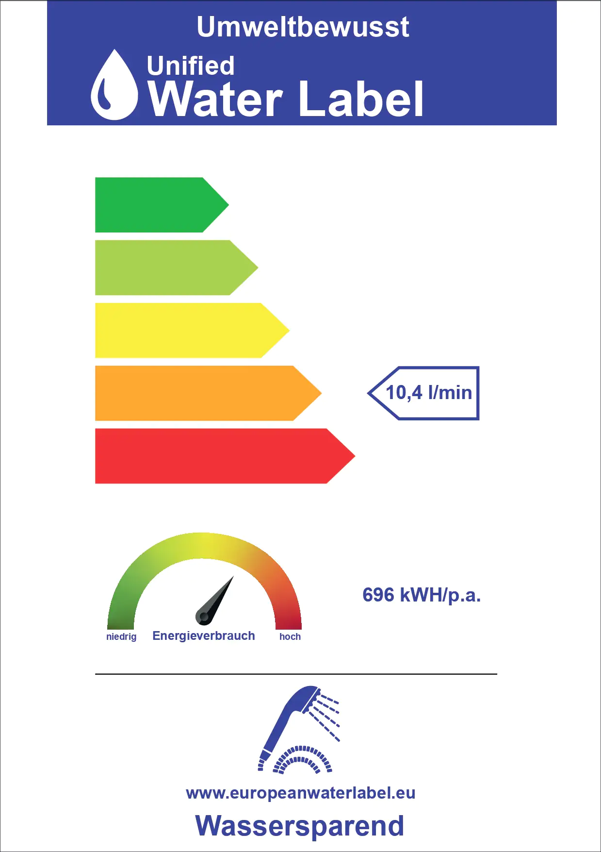 Primaster Handbrause 3 Strahlarten Water Flow quadratisch weiß wassersparend