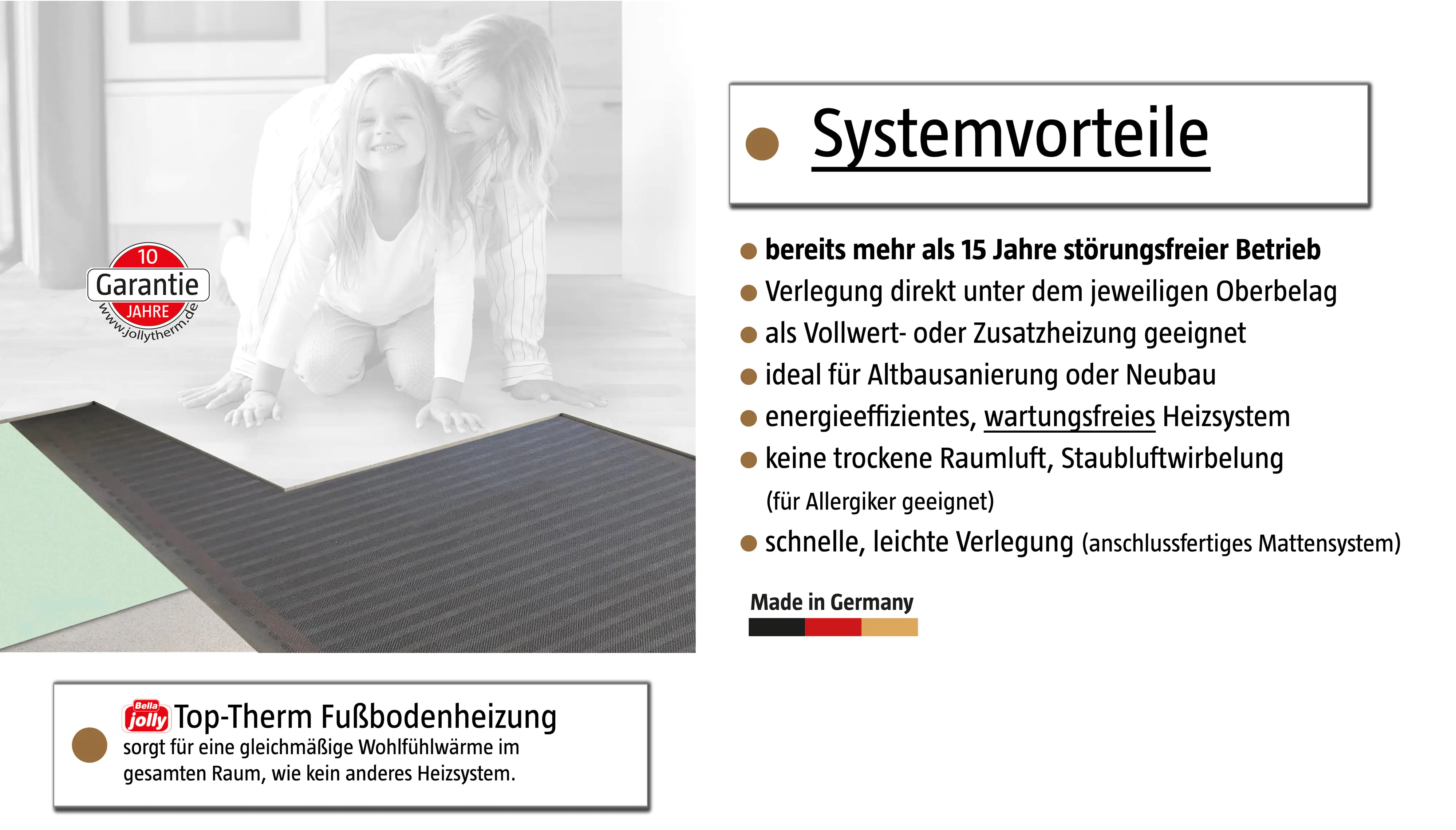 Jollytherm Fußbodenheizung Top-Therm Carbon  1,25m²  100 Watt