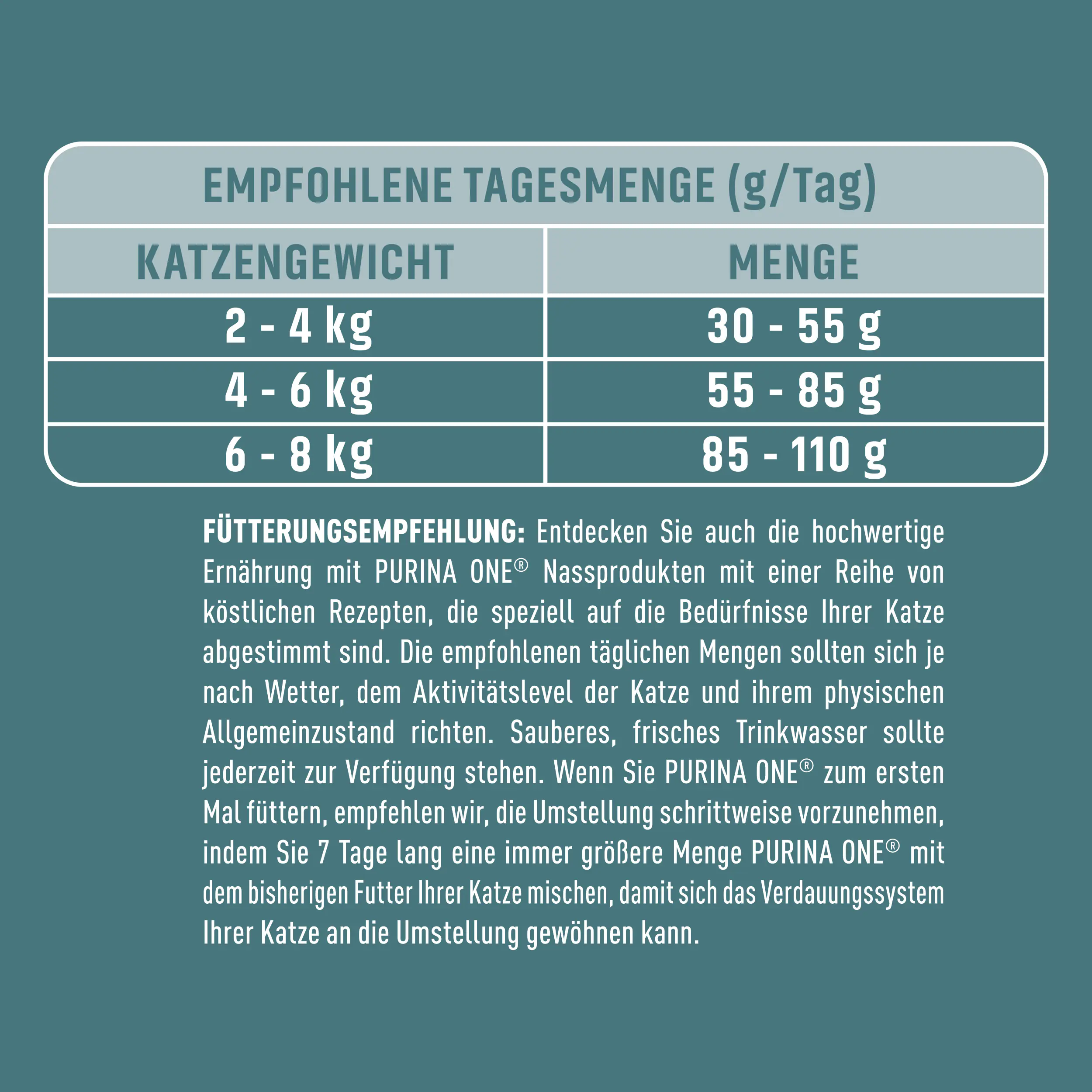 Purina One Katzenfutter Sensitive reich an Truthahn 1,4 kg