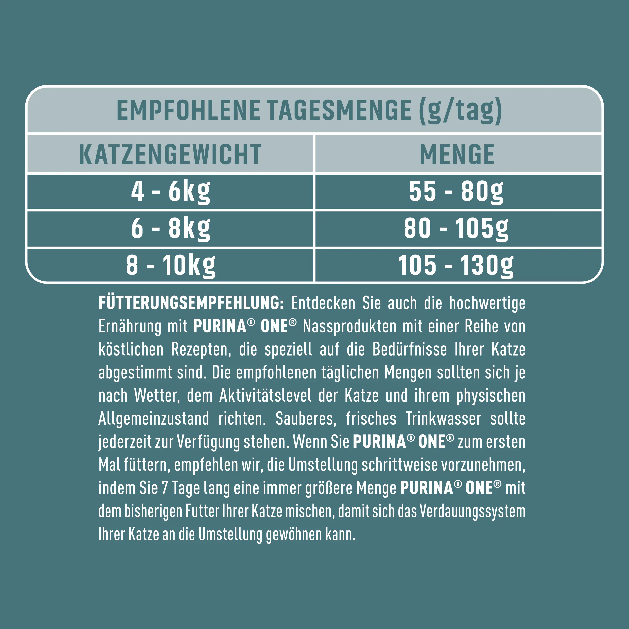 Purina One Sterilcat reich an Rind 1,4 kg