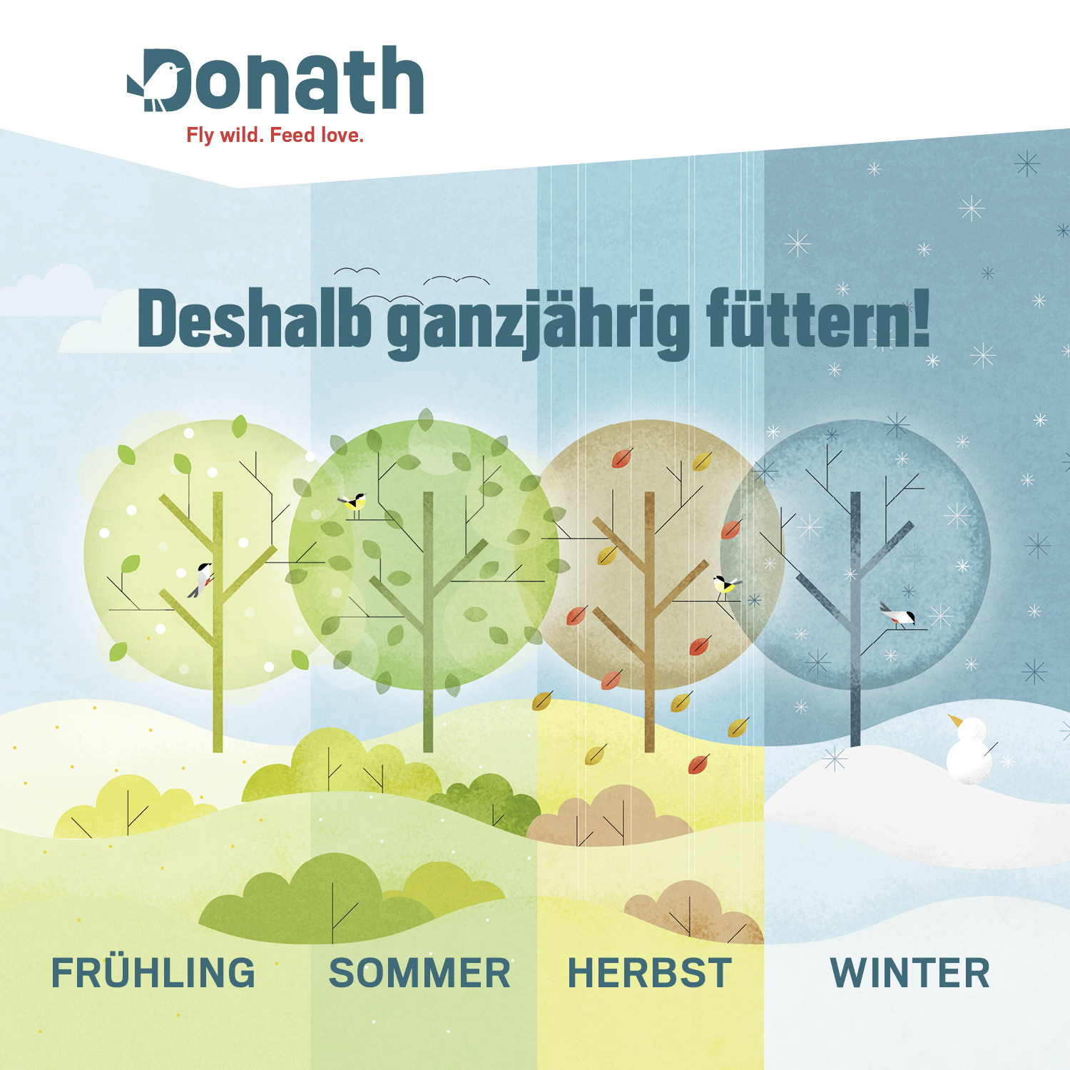 Donath Wildvogelfutter Energie Mix 1 kg Donath Wildvogelfutter Energie Mix 1 kg