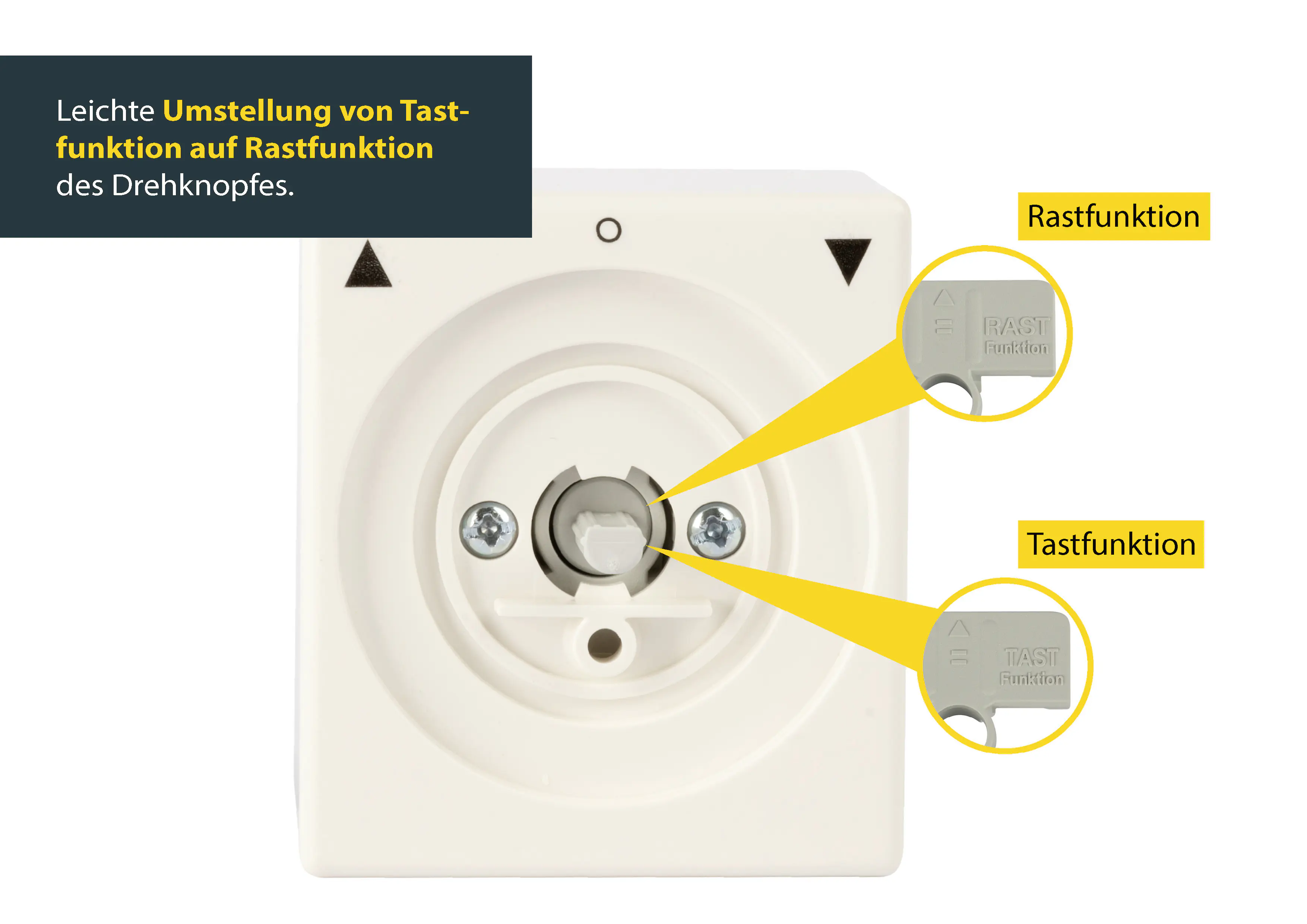 Schellenberg Aufputz Rollladenschalter Rollladenantriebe und Zubehör