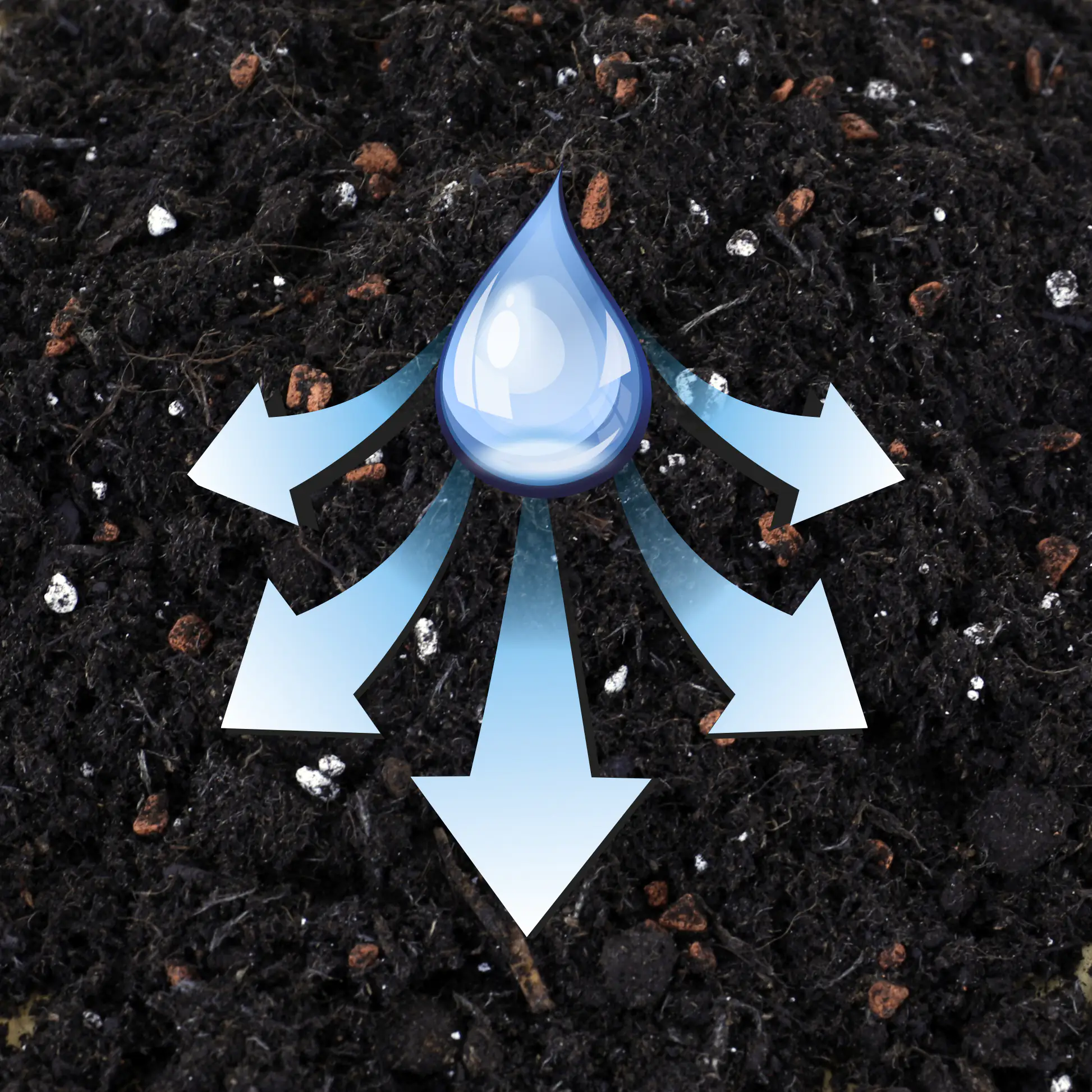 Westland Zimmerpflanzen Erde 8 l Westland Zimmerpflanzen Erde 8 l