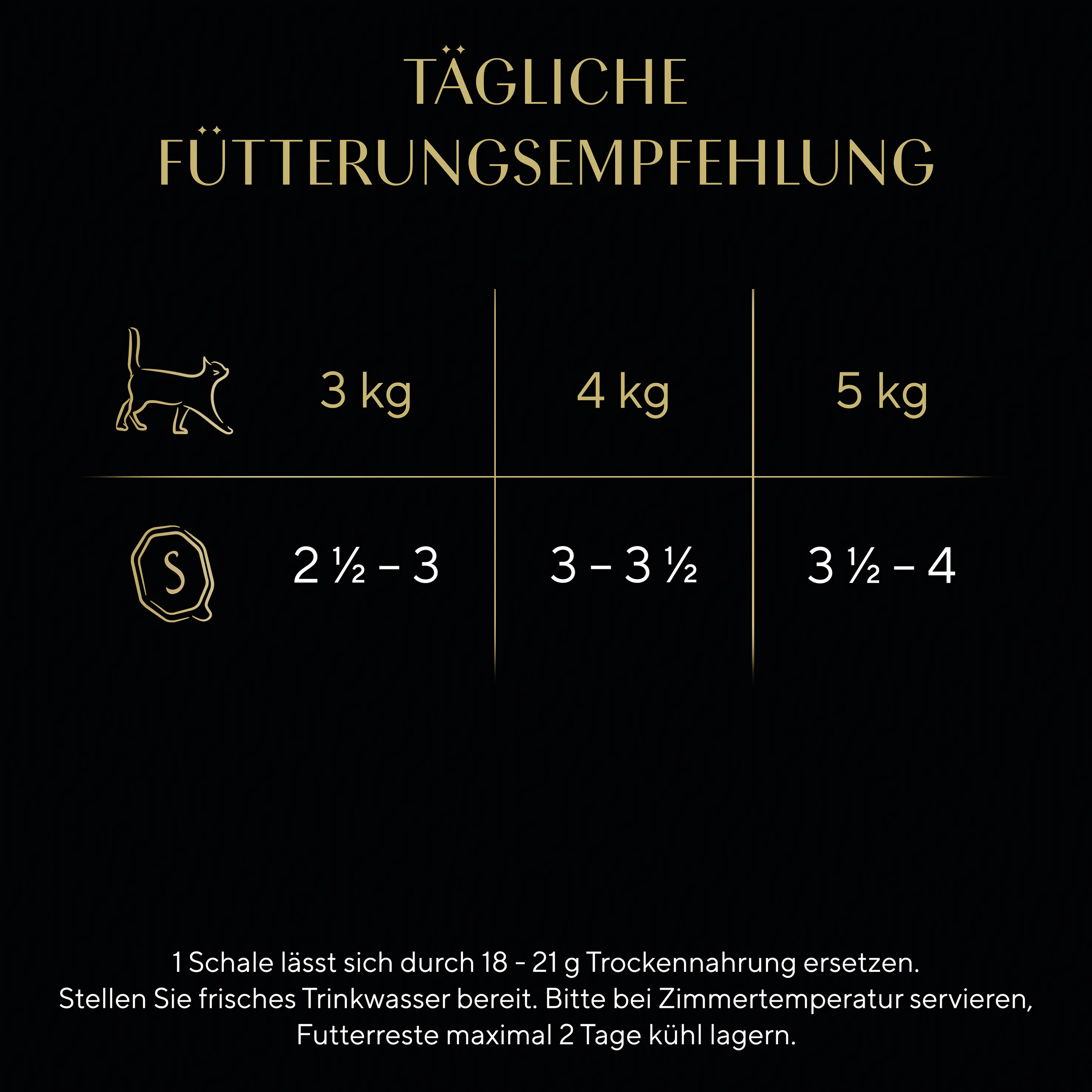 Sheba Sauce Collection Katzennassfutter Adult 85 g Kalbshäppchen in heller Sauce