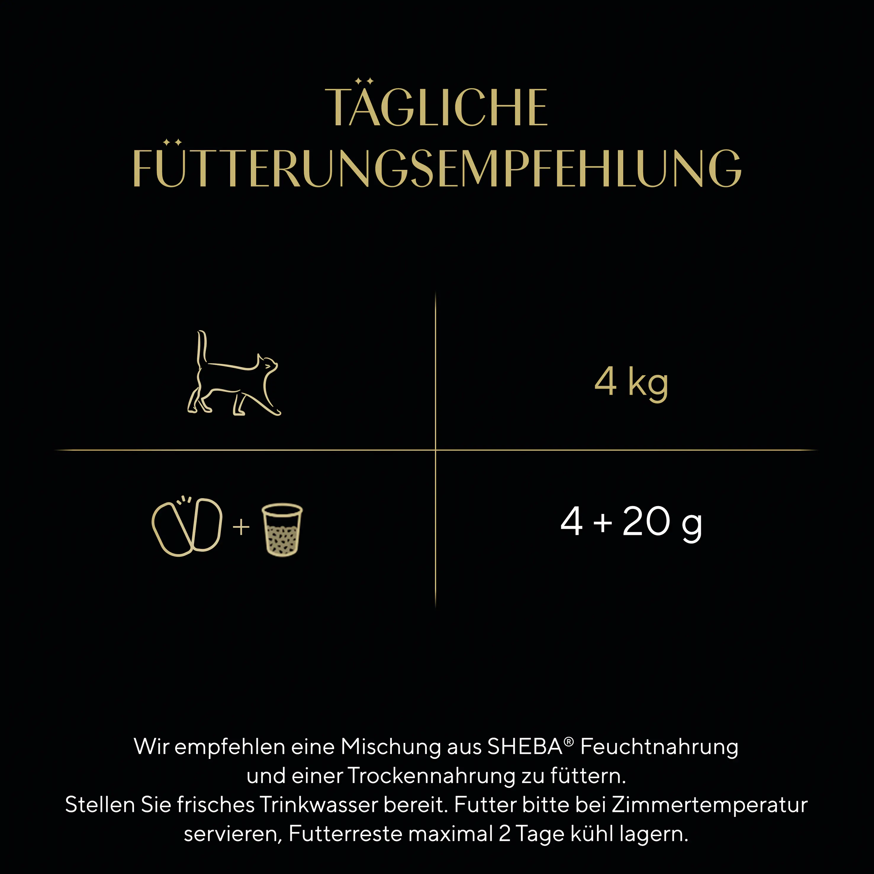 Sheba Perfect Portions Sauce mit Ente Katzenfutter 6 x 37,5g Sheba Perfect Portions Sauce mit Ente Katzenfutter 6 x 37,5g