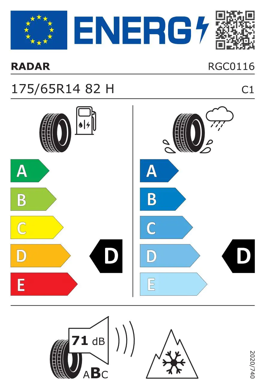 EU-Reifenlabel