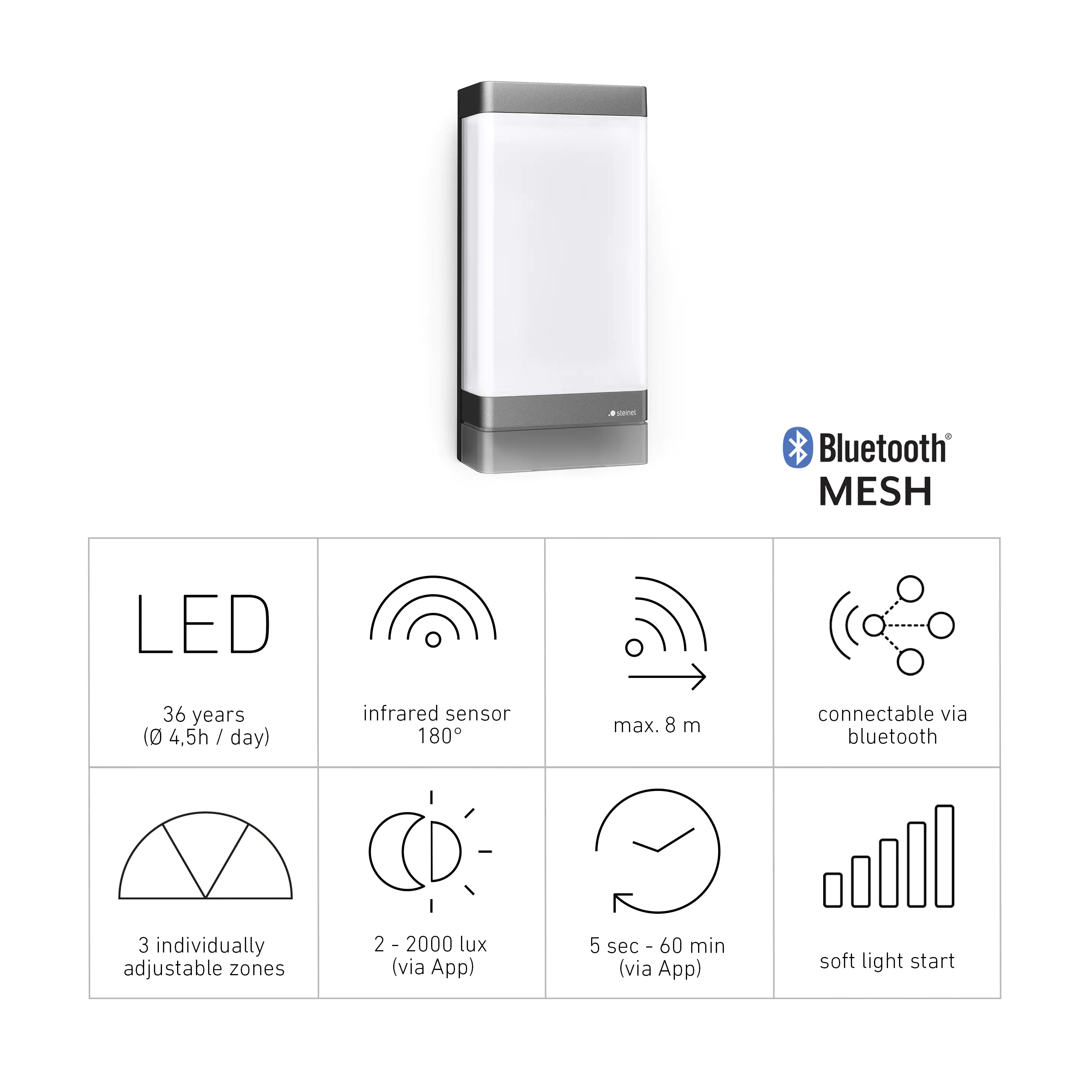 Steinel LED Außenleuchte L 271 DIGI SC 6,6W anthrazit, Alu