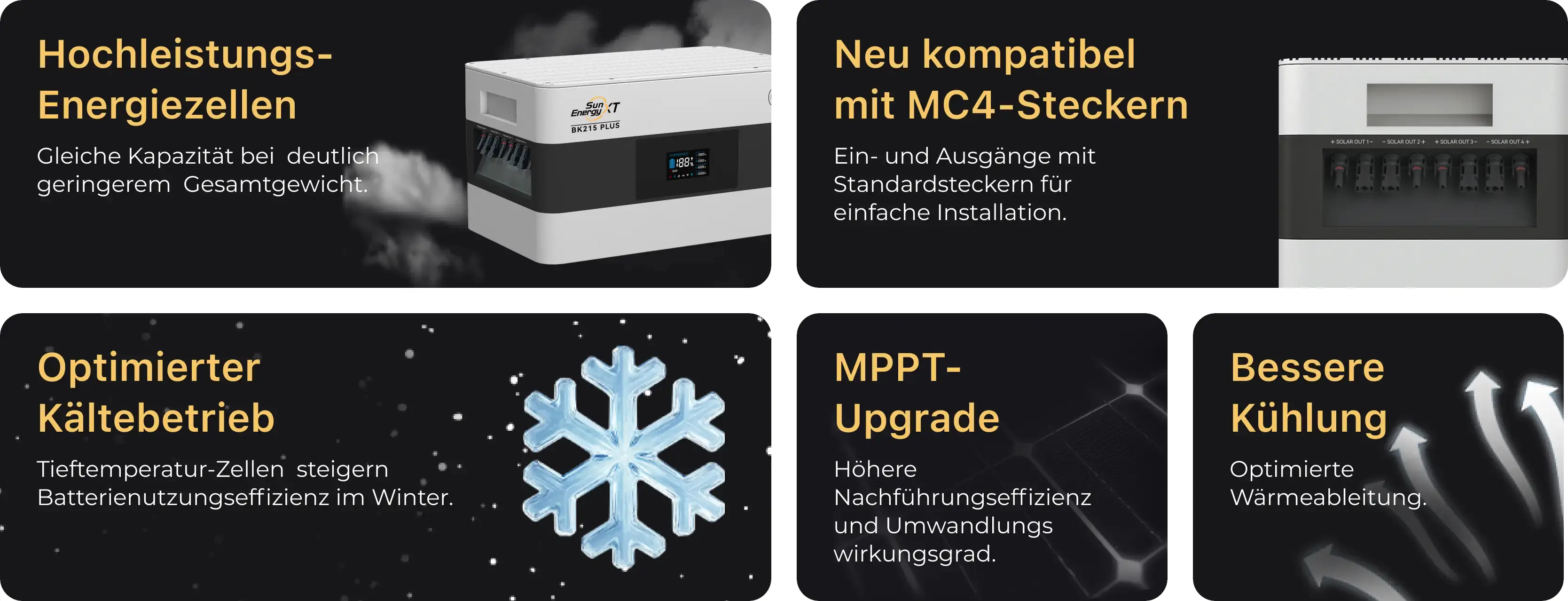 SunEnergyXT Kopfspeicher BK215 PLUS 2,15 kWh