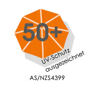 4000570682152_8 Schneider Sonnenschirm Ibiza anthrazit 180 x 120 cm