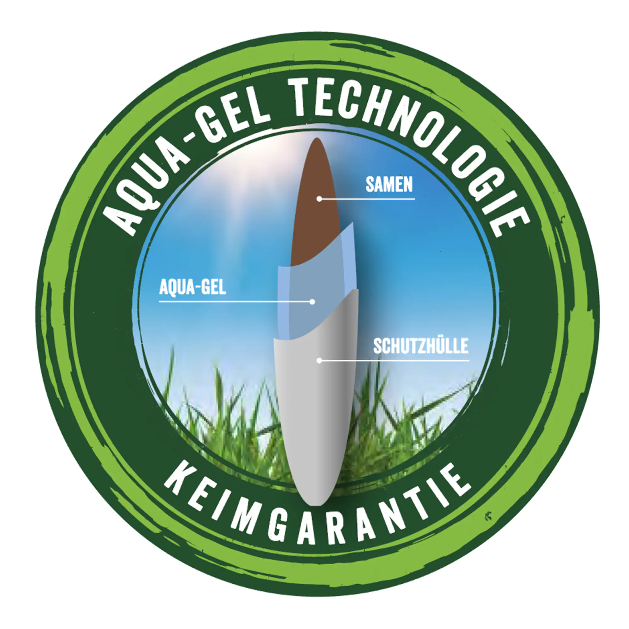 Westland Smart Green Neueinsaat für 40 m² 1 kg Westland Smart Green Neueinsaat für 40 m² 1 kg
