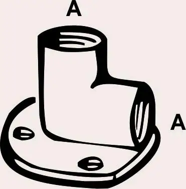 Cornat Temperguss-Wandscheibe 3/4" verzinkt