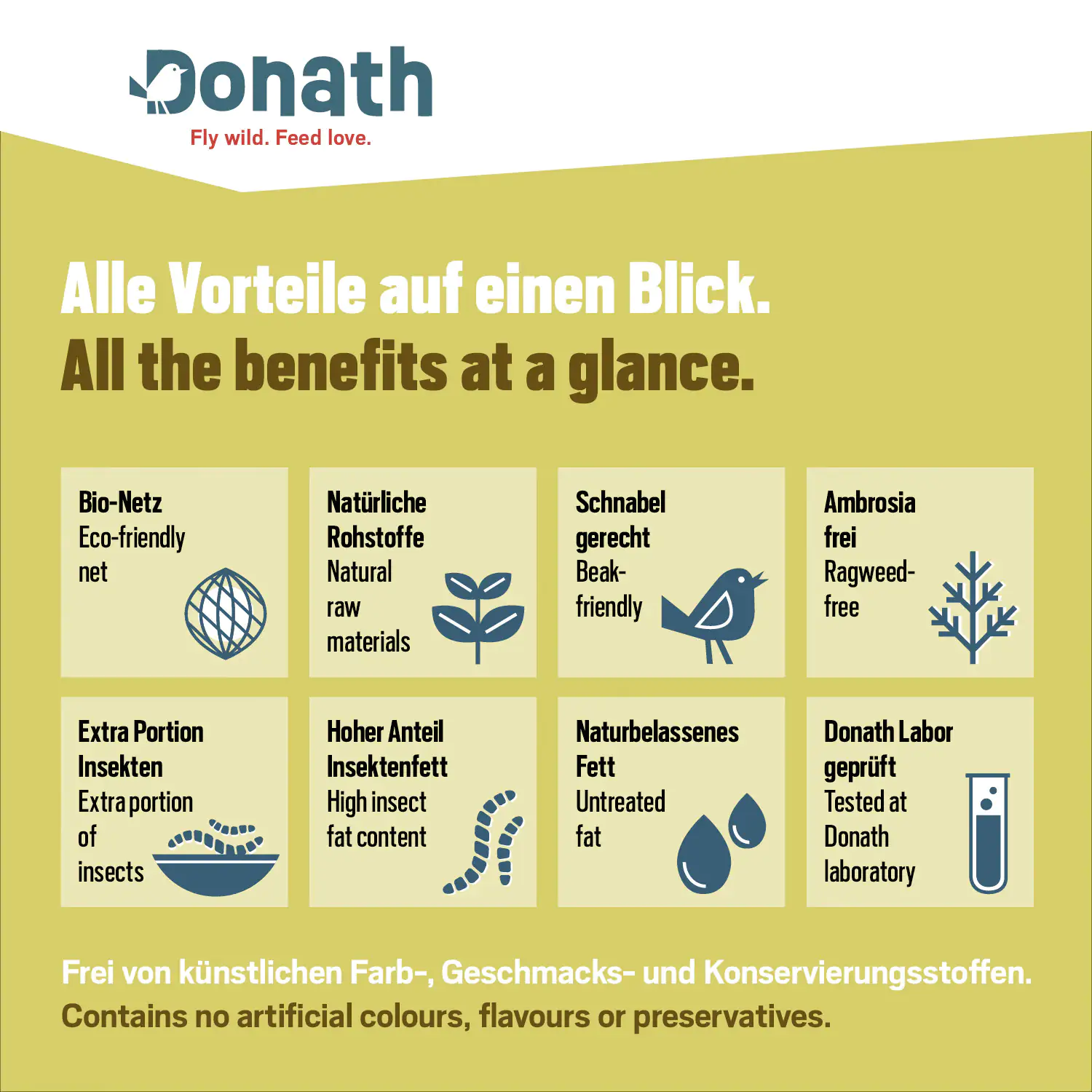4260681740589_2833973 Donath Meisenknödel Energie-Knödel Insekten 50 Stück
