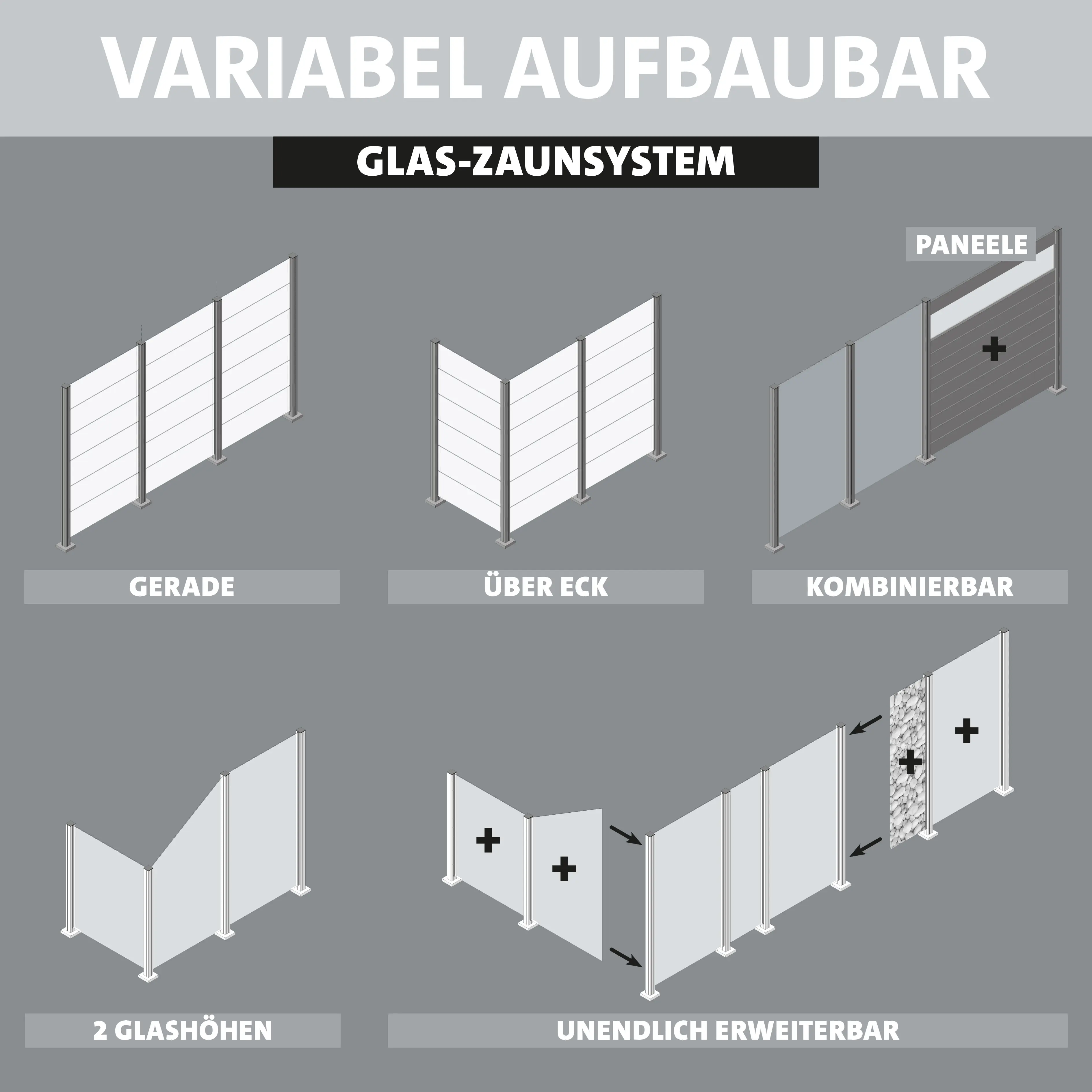 Ambiente Glaszaun Erweiterungsset Klarglas 187 x 107,2 cm grau