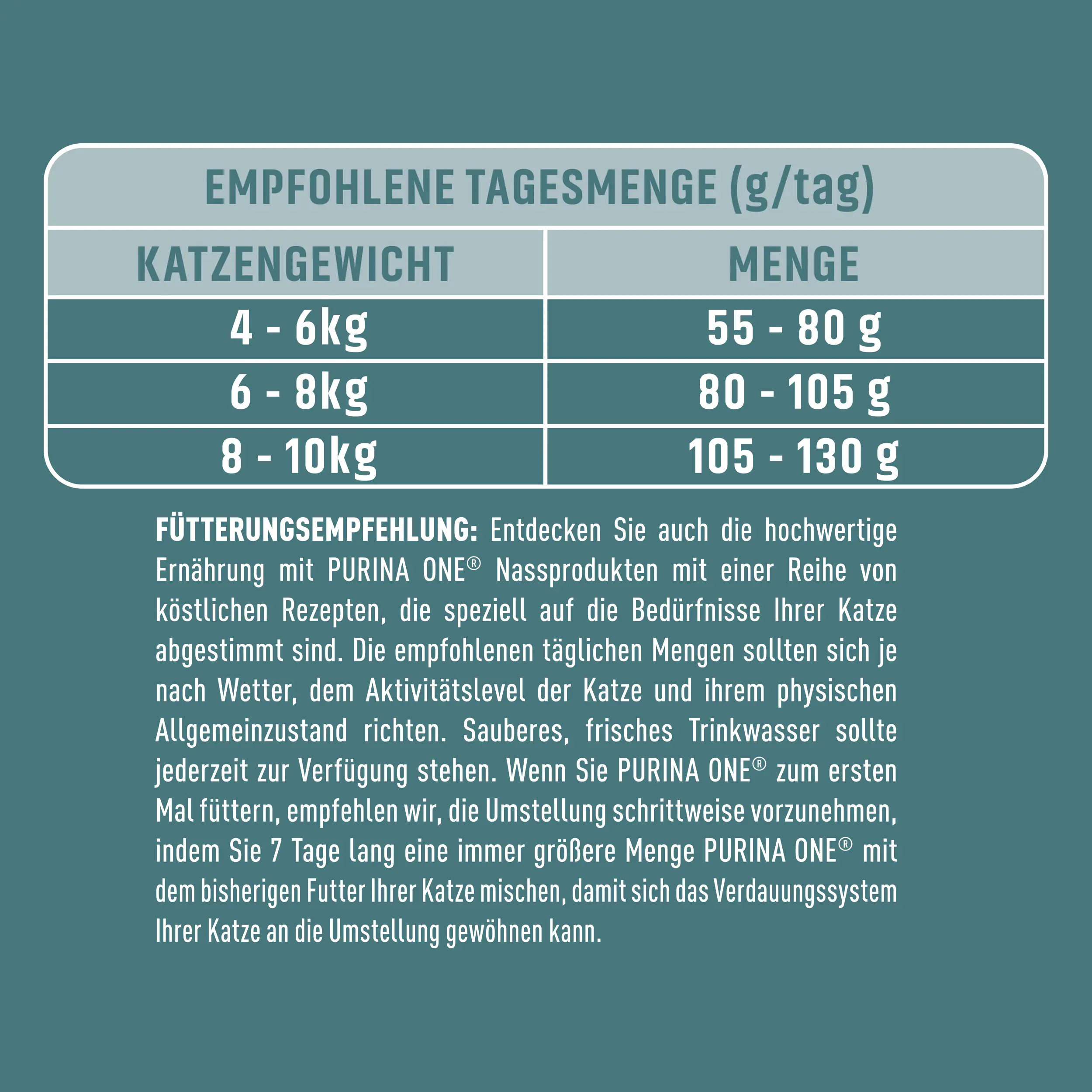 Purina One Sterilcat reich an Rind 1,4 kg Purina One Sterilcat reich an Rind 1,4 kg