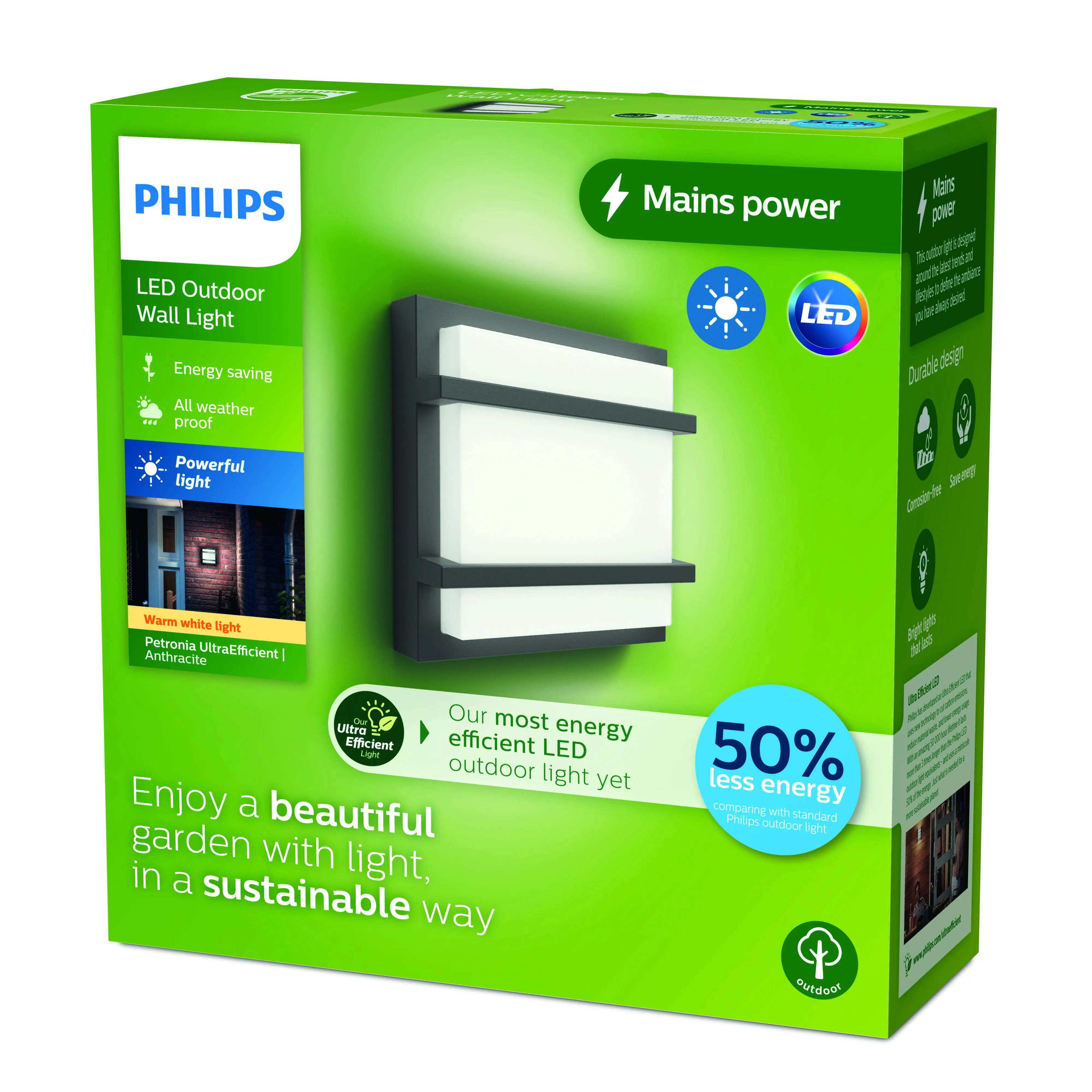 Philips LED Außenwandleuchte Petronia anthrazit warmweiß