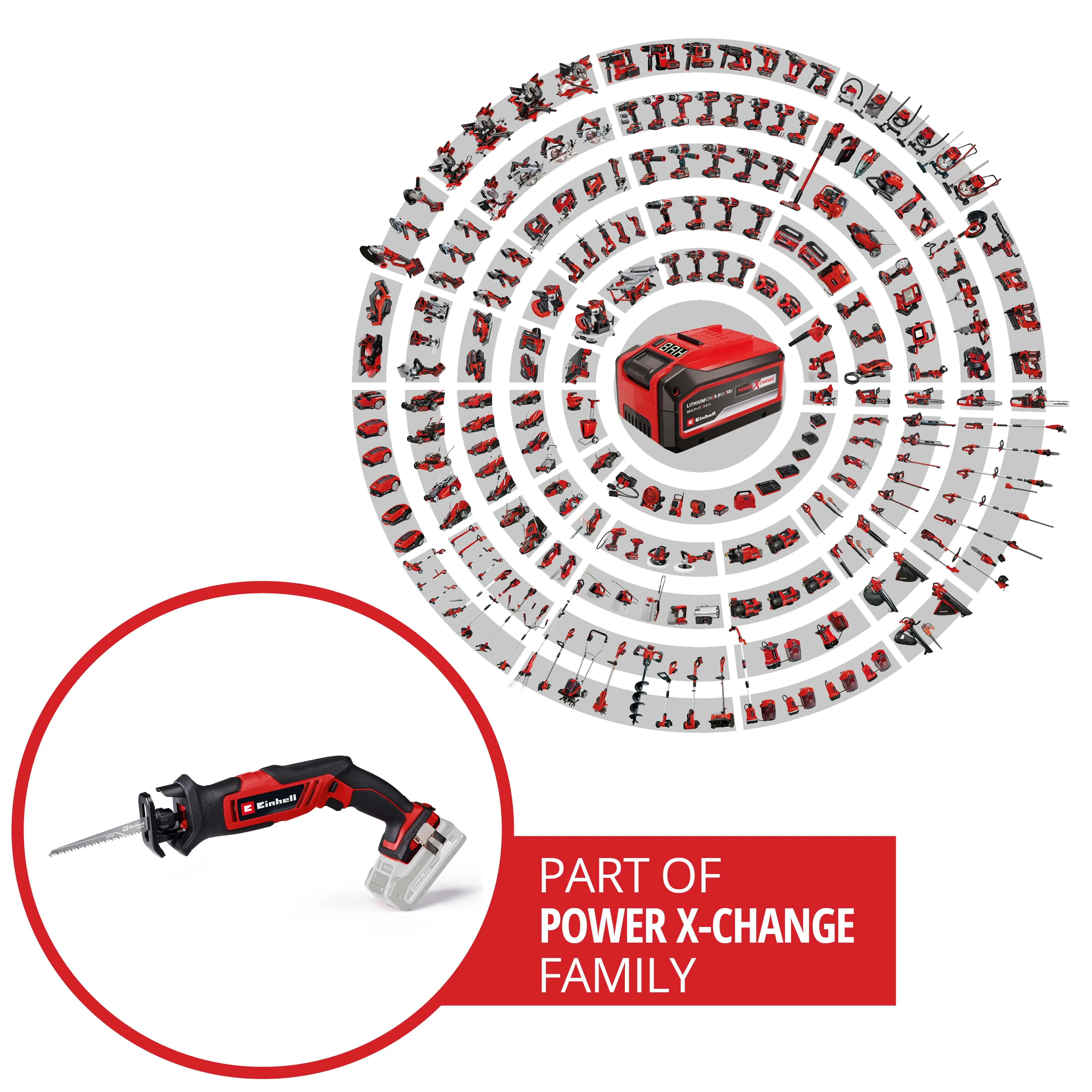 Einhell Expert Akku-Universalsäge TE-AP 18/13 Li Solo Einhell Expert Akku-Universalsäge TE-AP 18/13 Li Solo