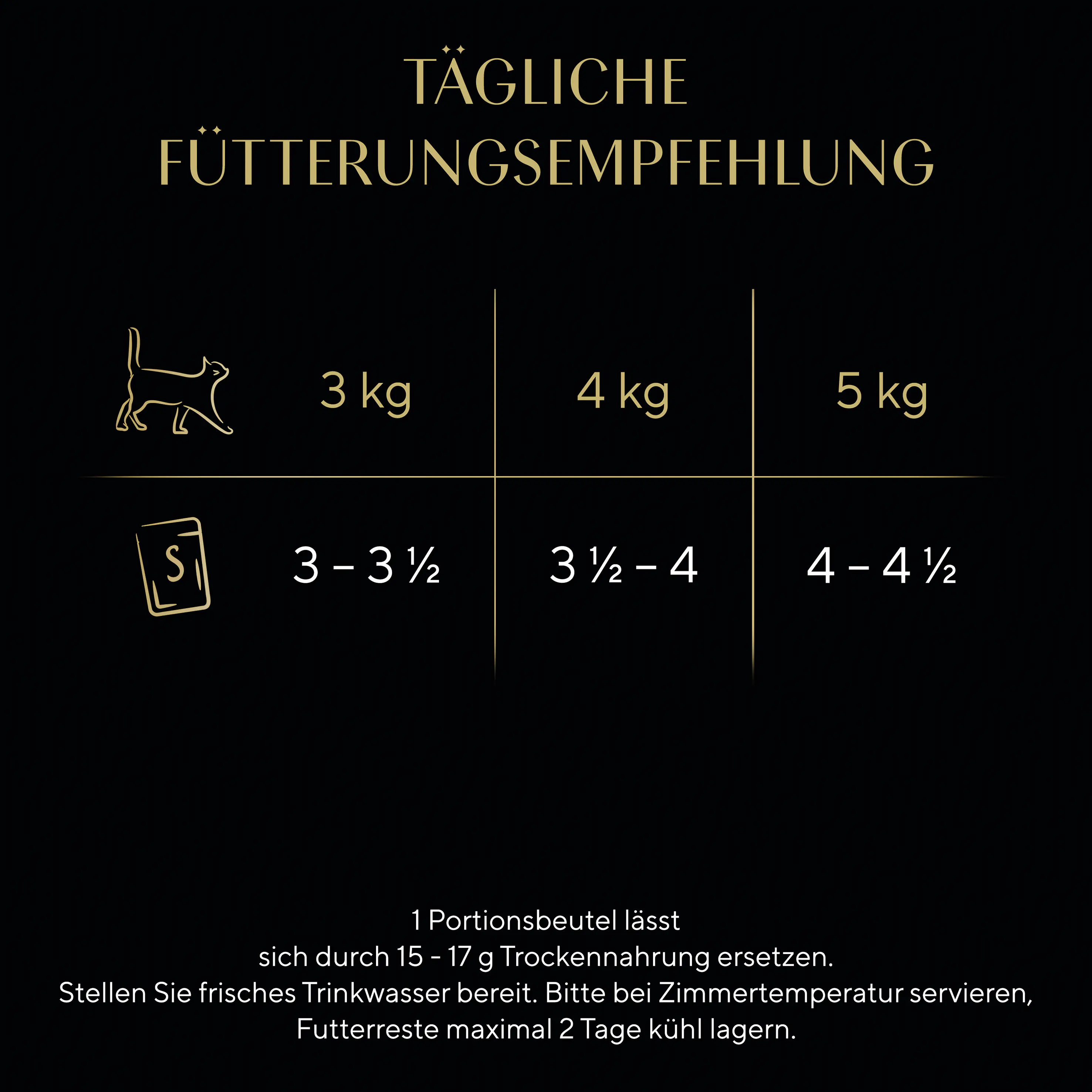 Sheba Delikatesse in Gelee Katzennassfutter Adult 85 g Huhn