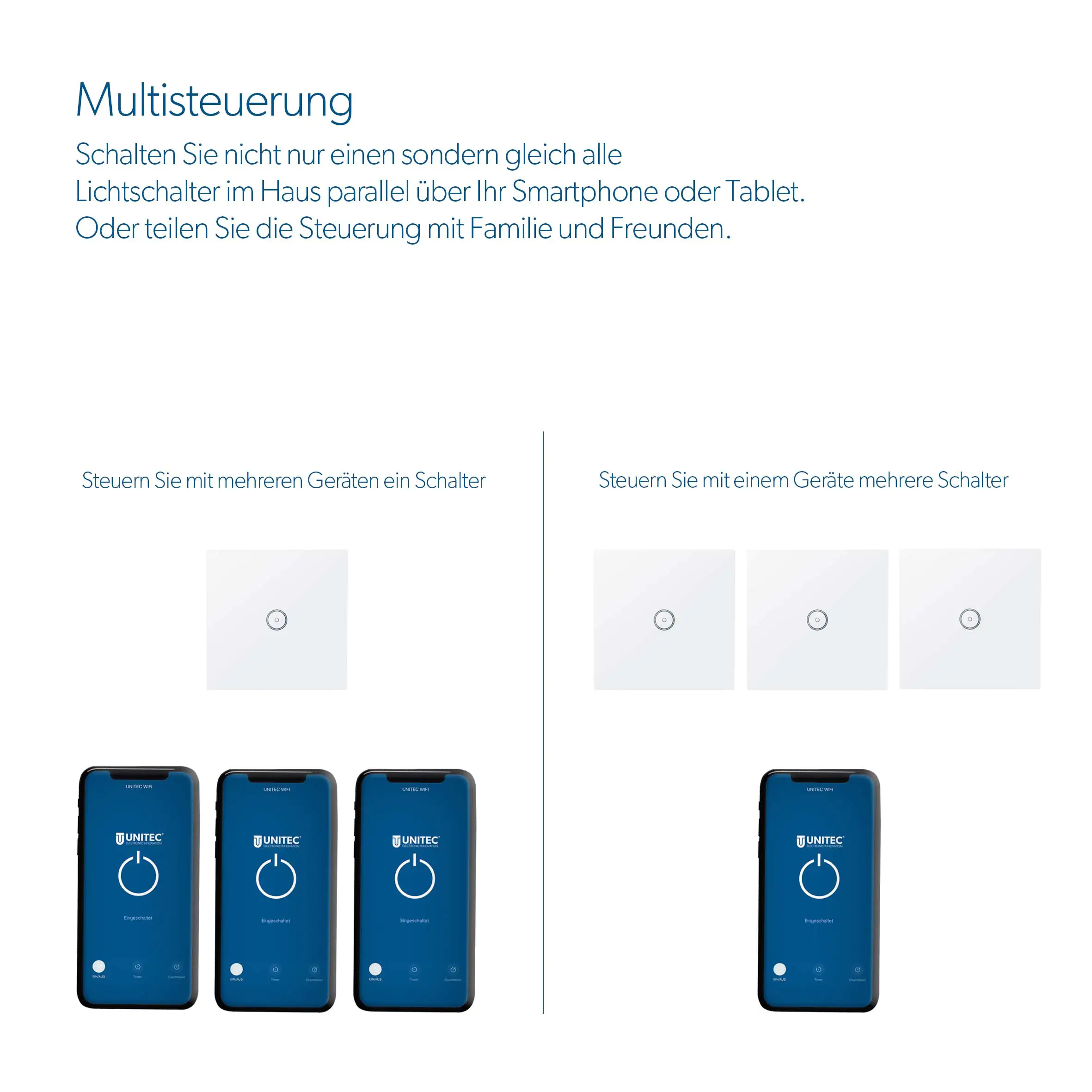 Unitec WIFI Touch Schalter schwarz Glasoptik, Tuya-App, Unterputz