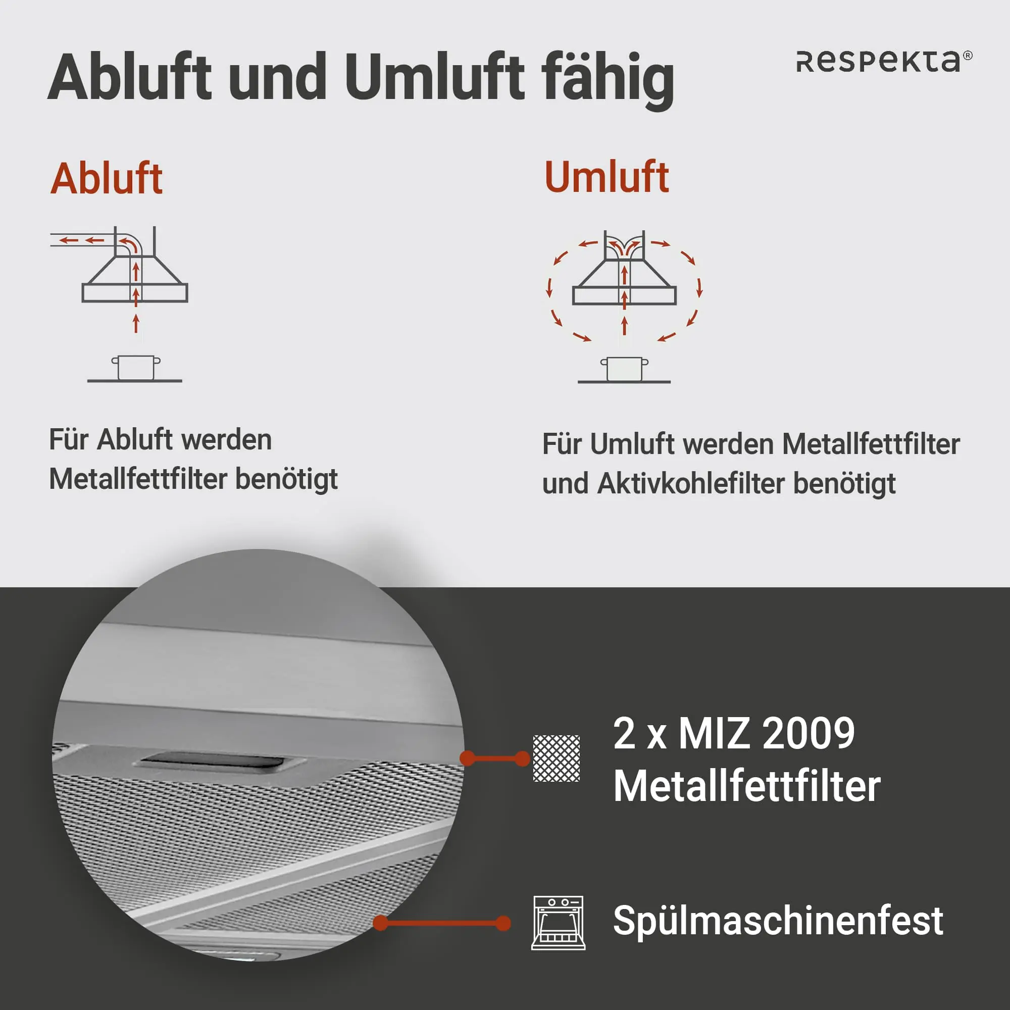 respekta Dunstabzugshaube Edelstahl 60 cm Typ / Modell: CH 22098 IXB 60 cm respekta Dunstabzugshaube Edelstahl 60 cm Typ / Modell: CH 22098 IXB 60 cm