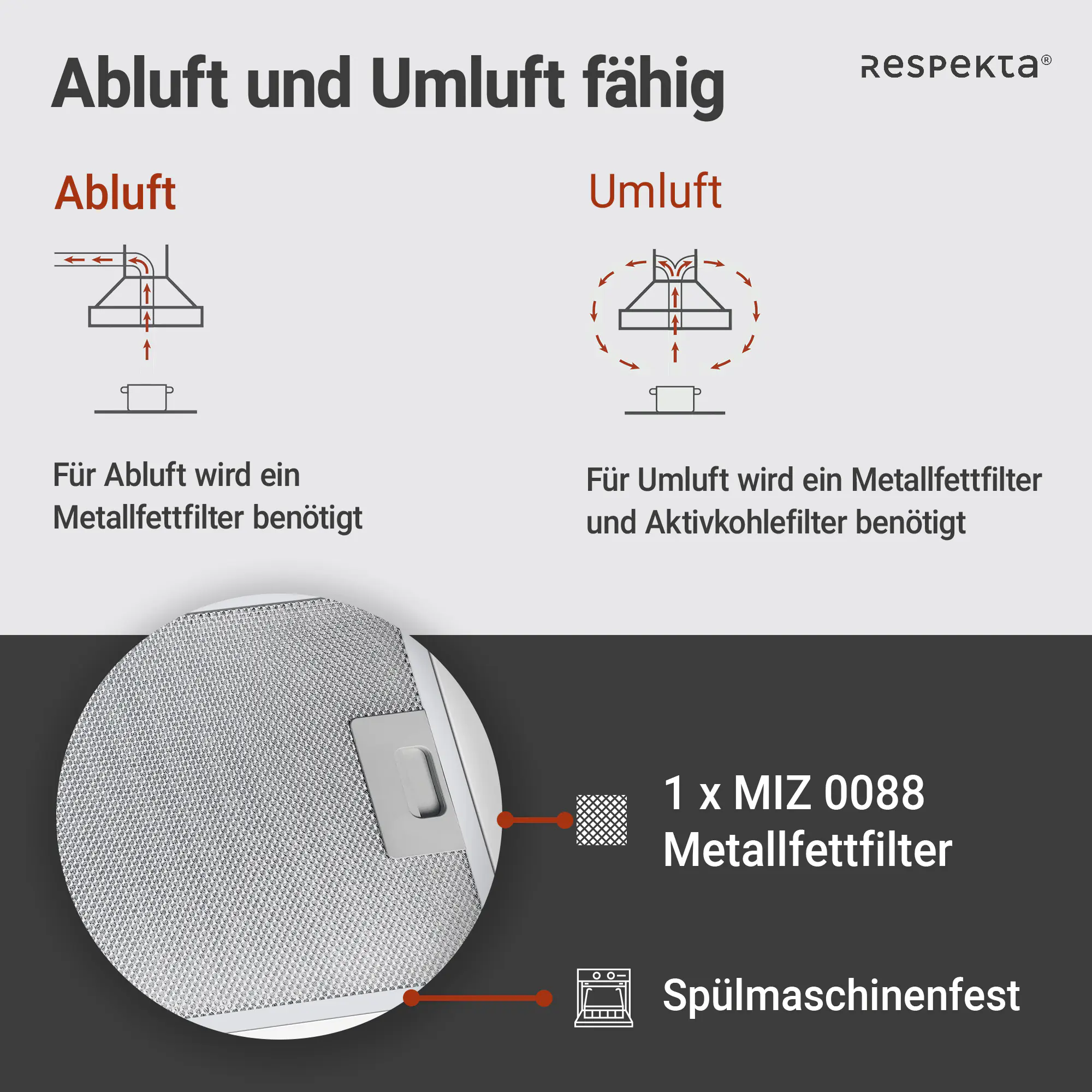 respekta Design-Schräghaube 60 cm weiß Typ / Modell: CH 24060WAM 60 cm respekta Design-Schräghaube 60 cm weiß Typ / Modell: CH 24060WAM 60 cm