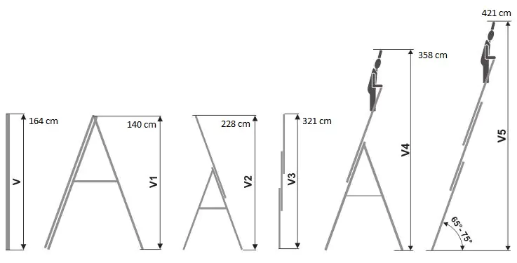 Elkop Mehrzweckleiter 3 x 6 Sprossen, Arbeitshöhe 4,21 m