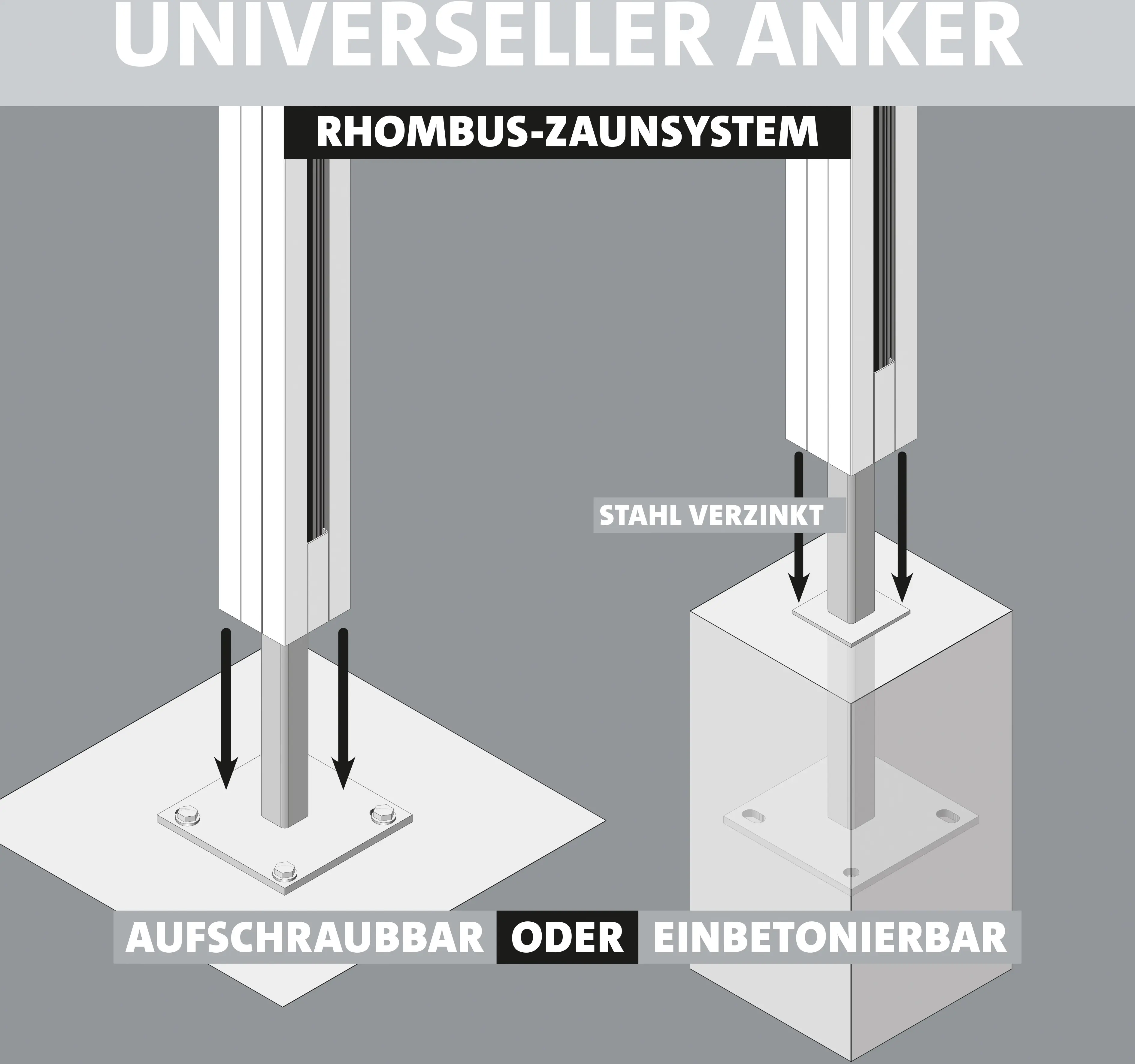 Ambiente Alu-Zaun Grundset Rhombus MINI 187 x 184,2 cm weiß