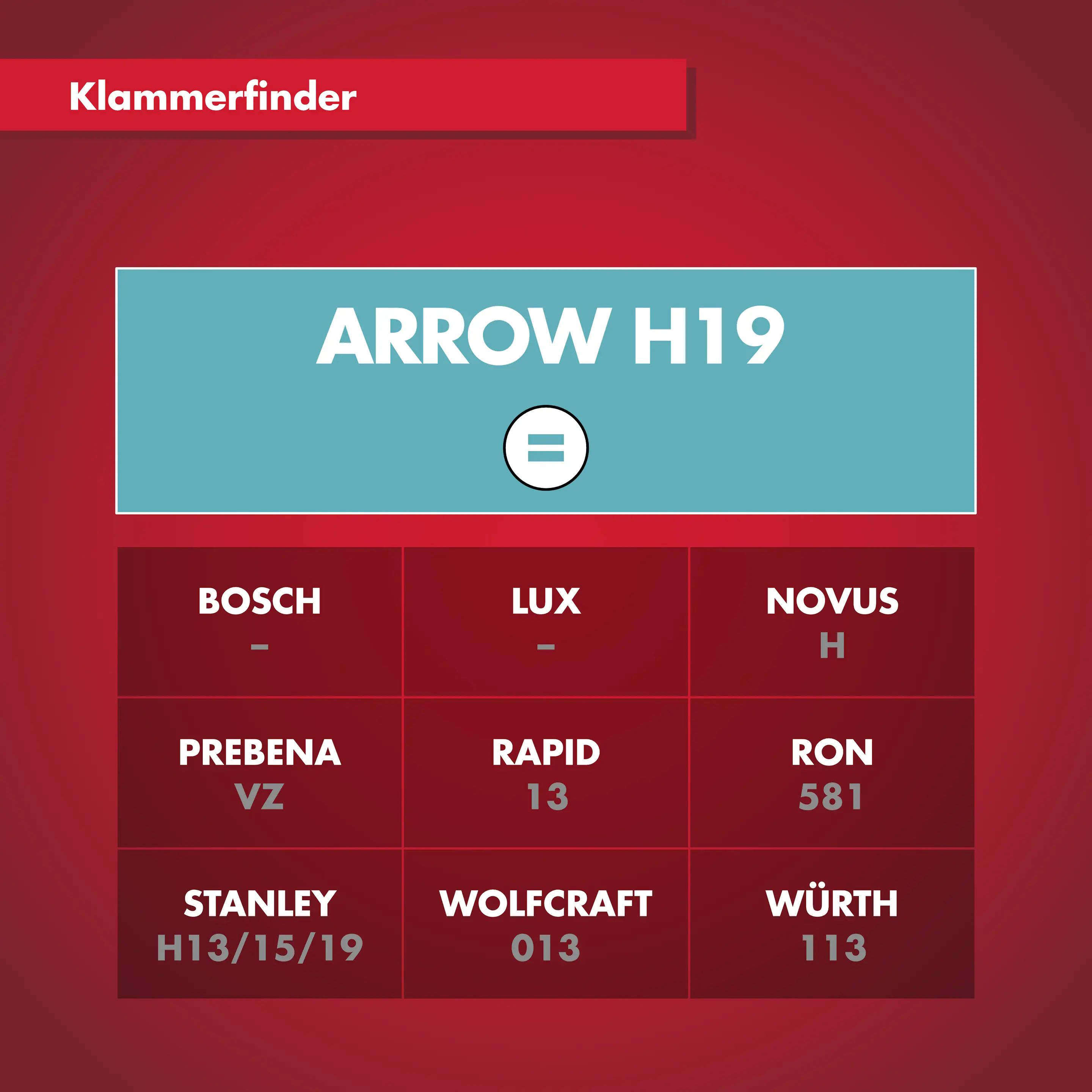 Arrow Tackerklammer Feindraht H19 10 mm Stoff & Gewebe 1000 Stück