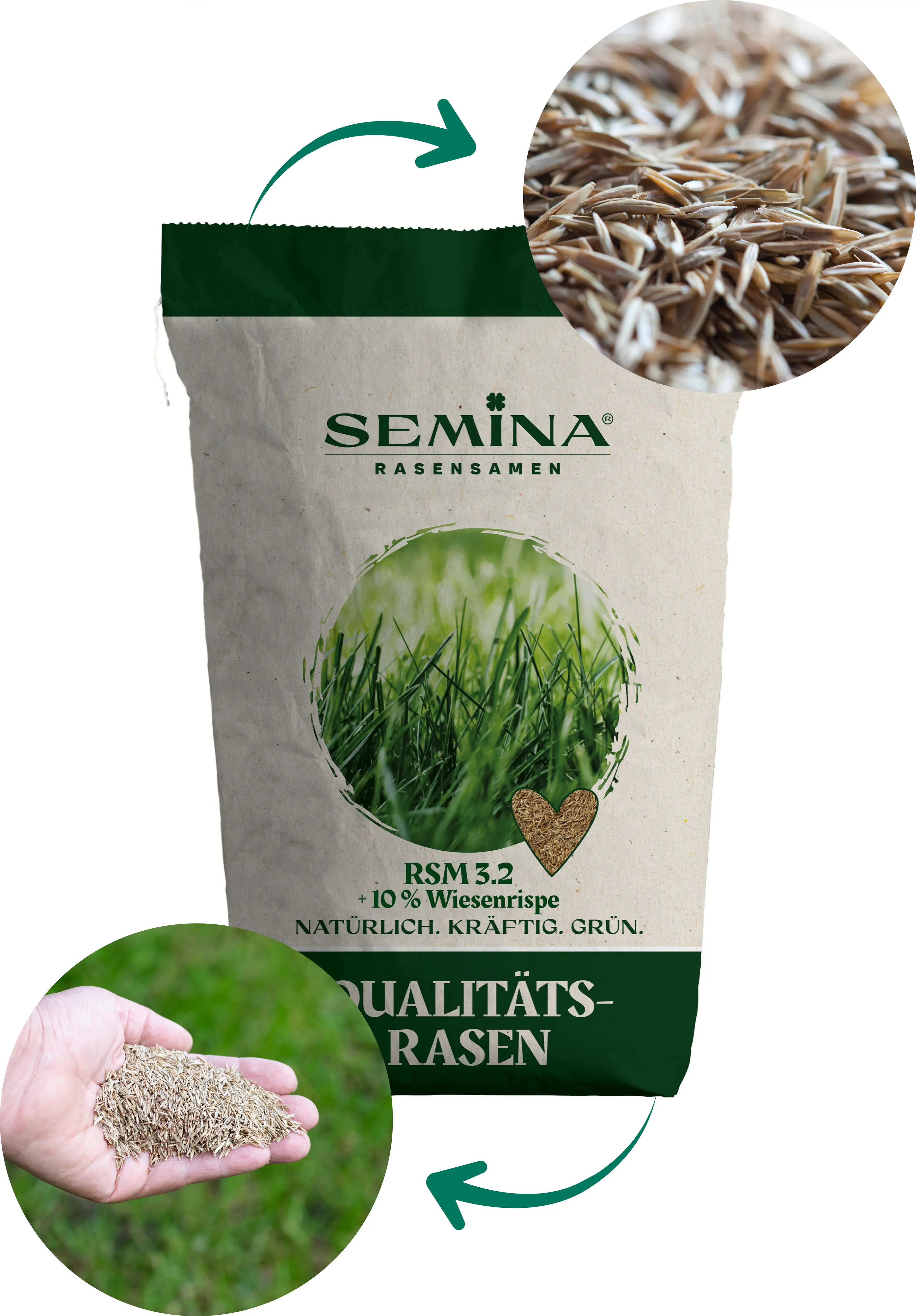 Rasensamen RSM 3.2 Sportrasen Regeneration + Rispe 10 % 10kg