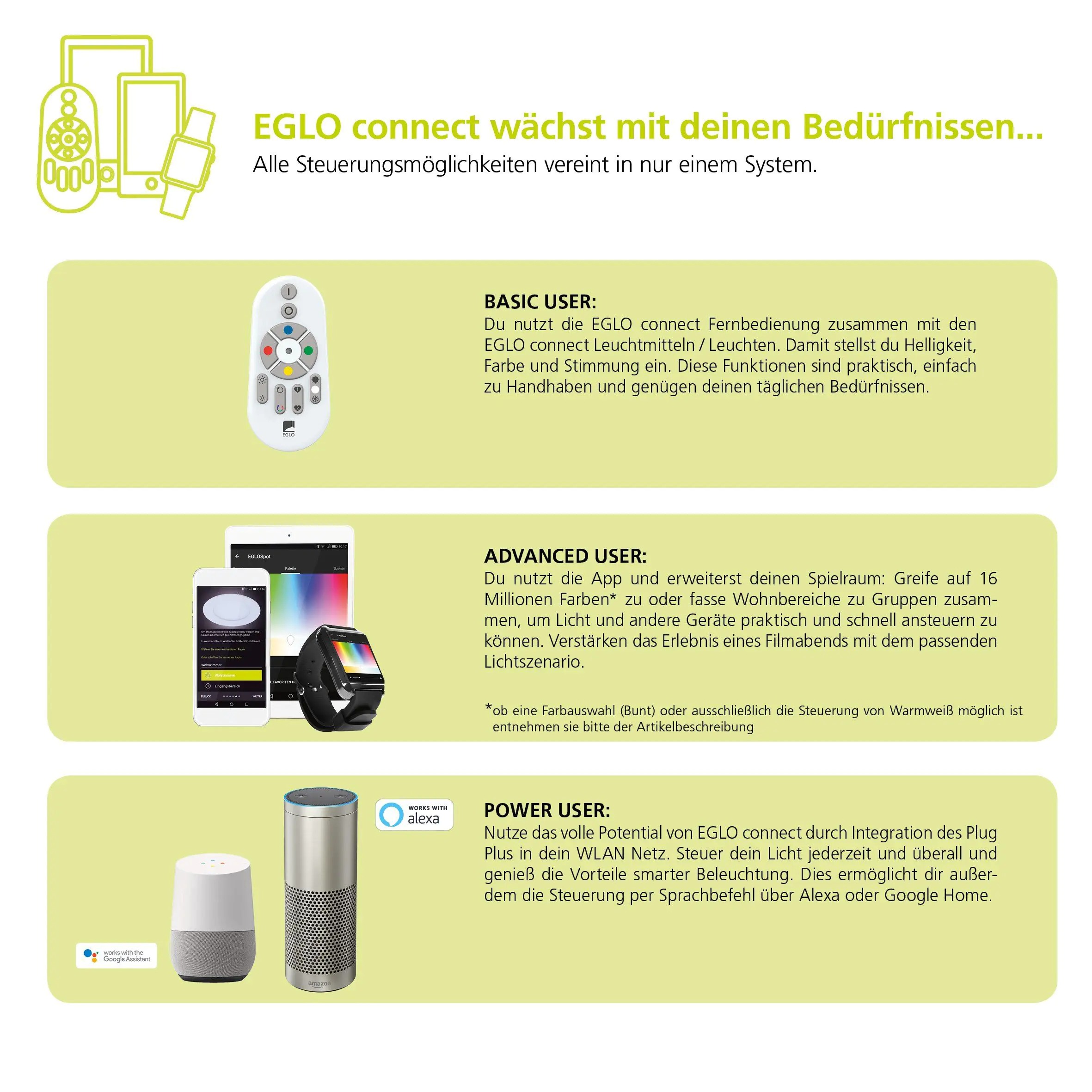 Eglo Connect LED Außenleuchte Piove-C schwarz