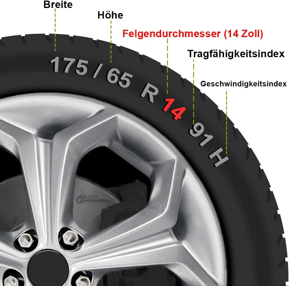 Cartrend Radzierblende Delta 35 cm (14 Zoll) silber 1 Stück