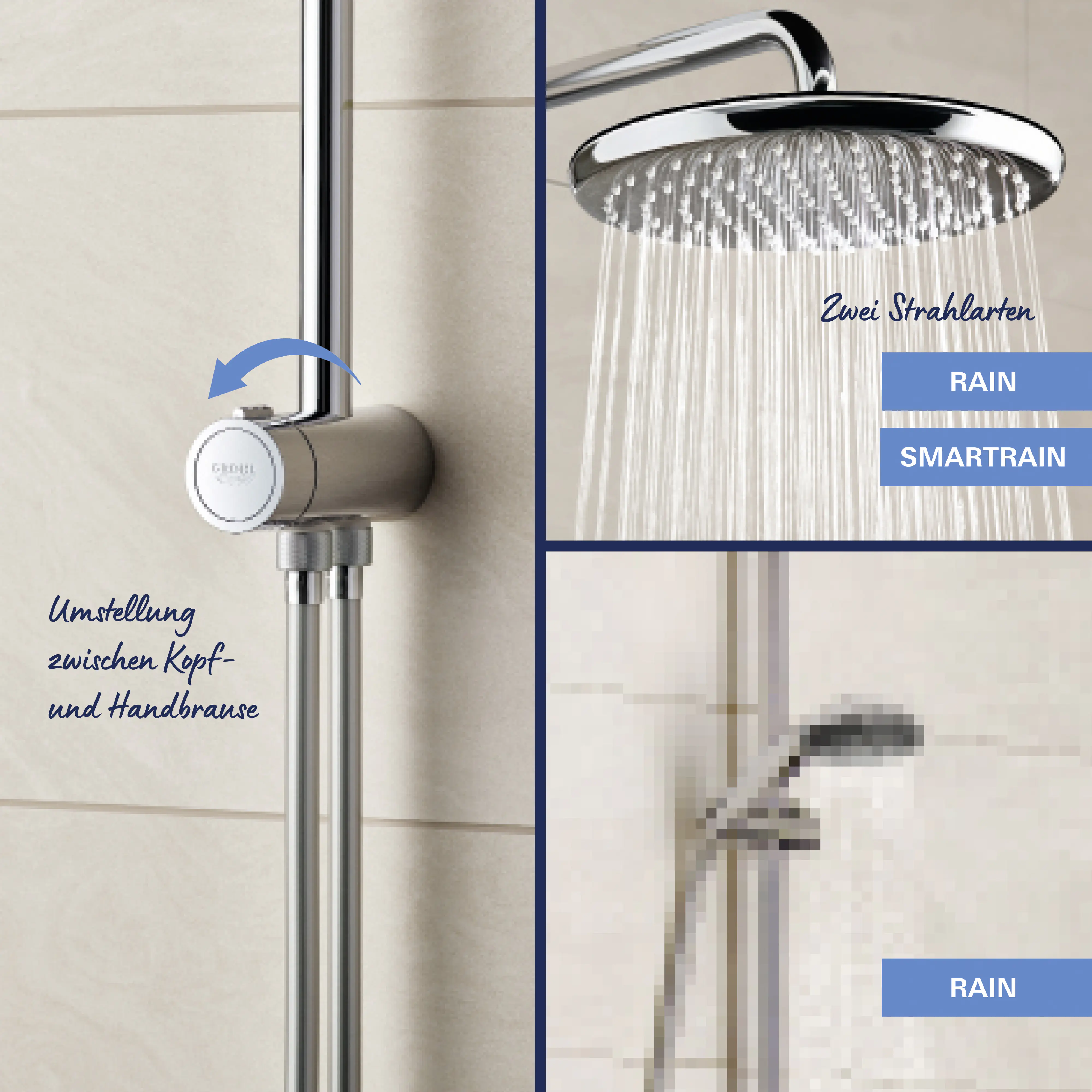 Grohe Kopfbrausesystem Vitalio Start 250 für bereits vorhandene Brausearmaturen