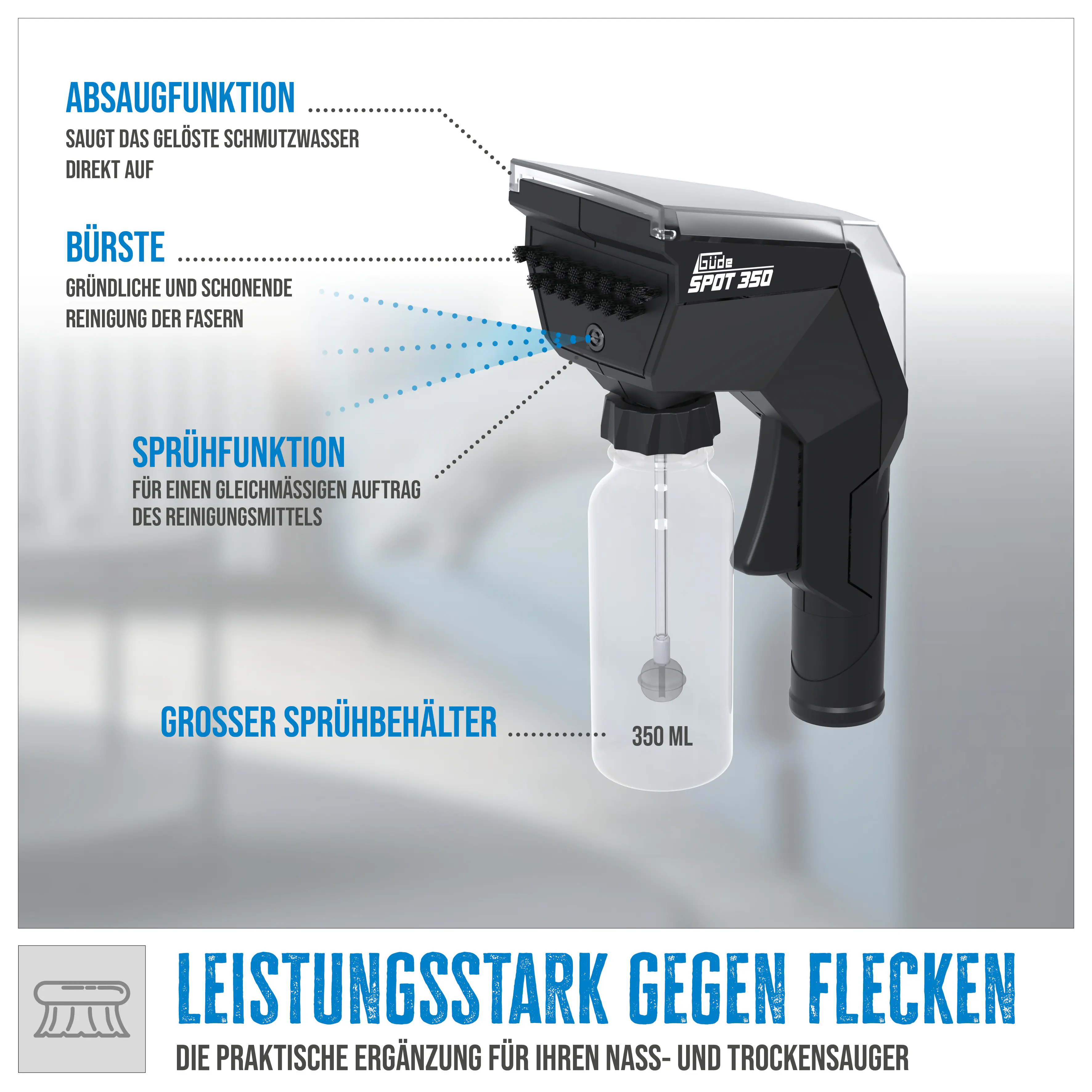 Güde Nass-Trockensauger Set GNTS 30L mit Spot 350 230 V 1,6 kW