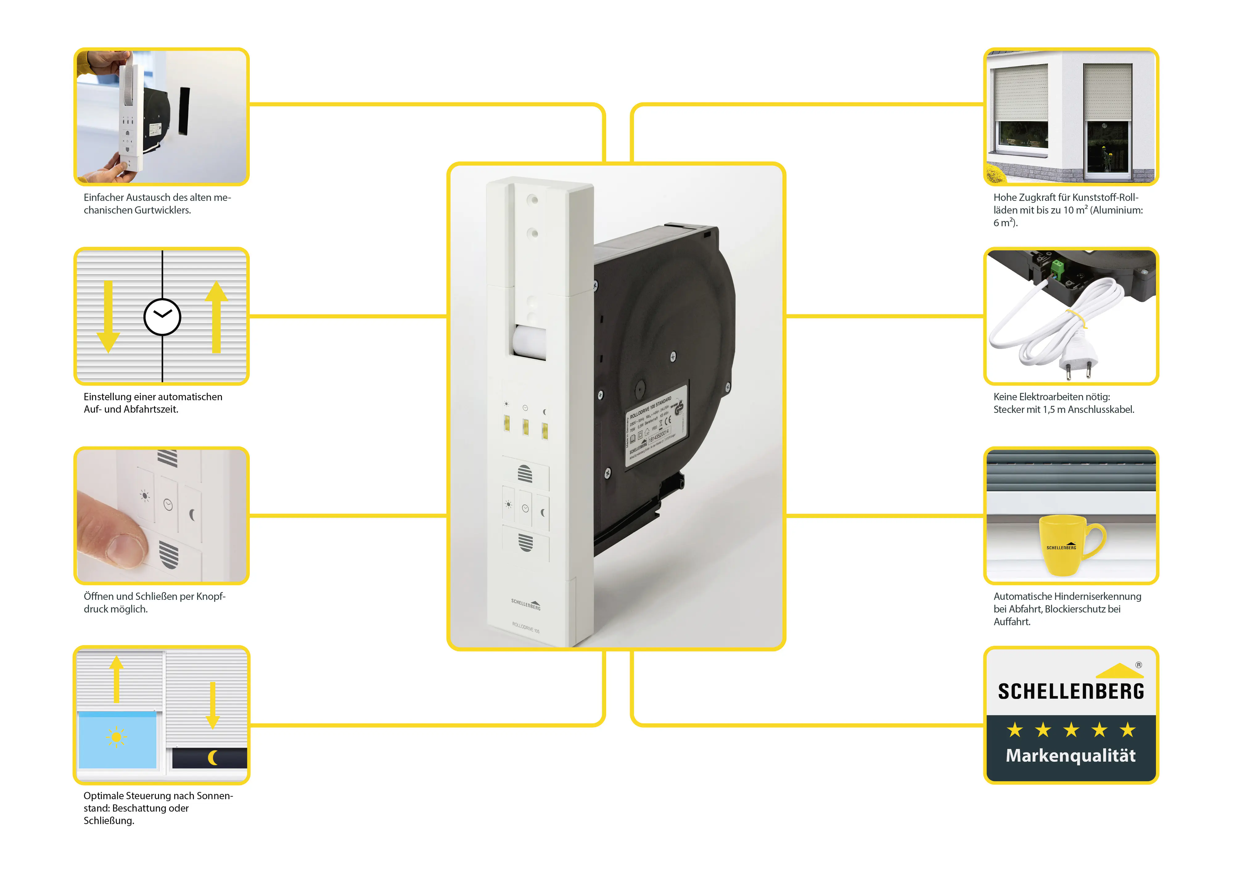 Schellenberg elektrischer Gurtwickler RolloDrive 105 Plus