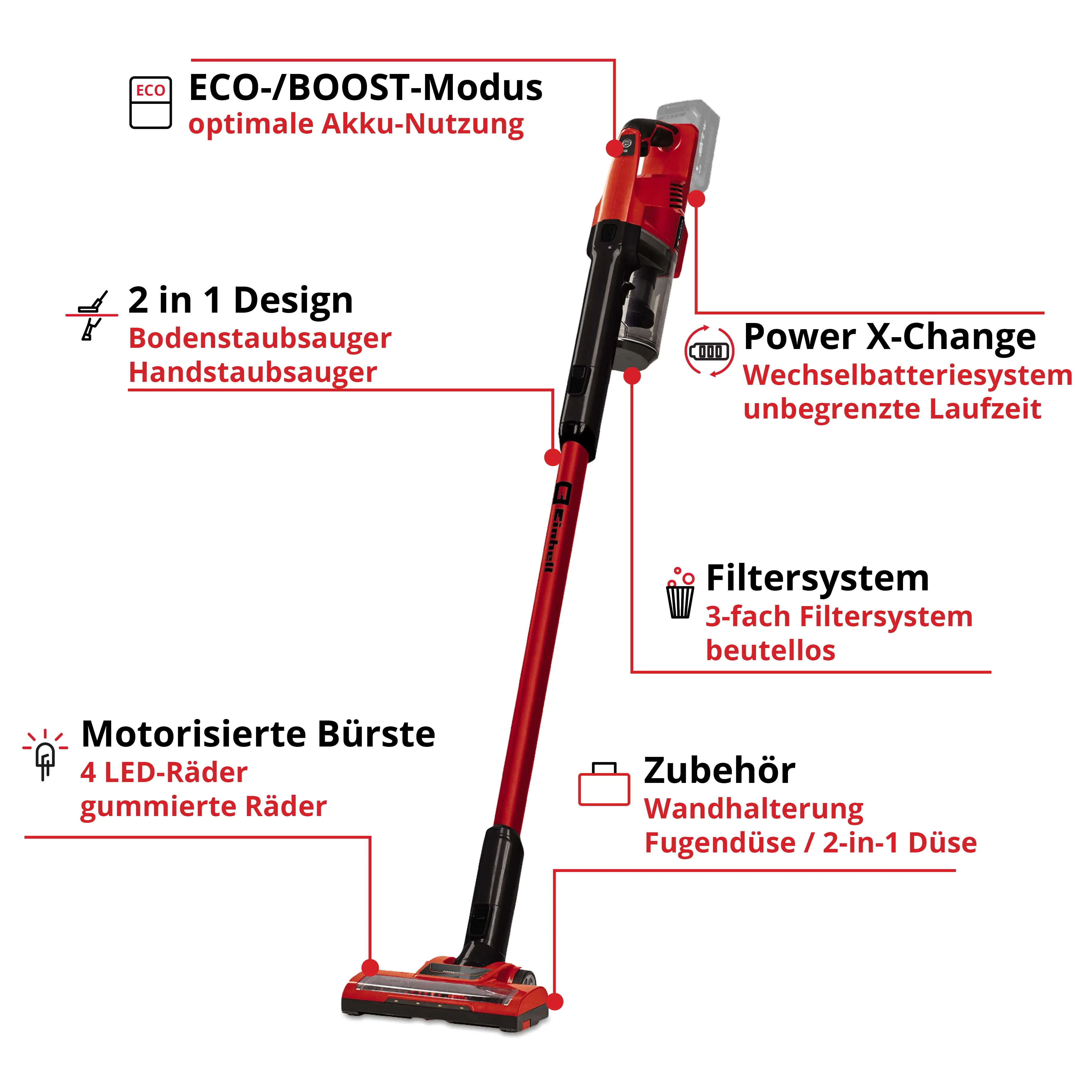 Einhell Akku-Stielstaubsauger TE-SV 18 Li Solo 18 V Einhell Akku-Stielstaubsauger TE-SV 18 Li Solo 18 V