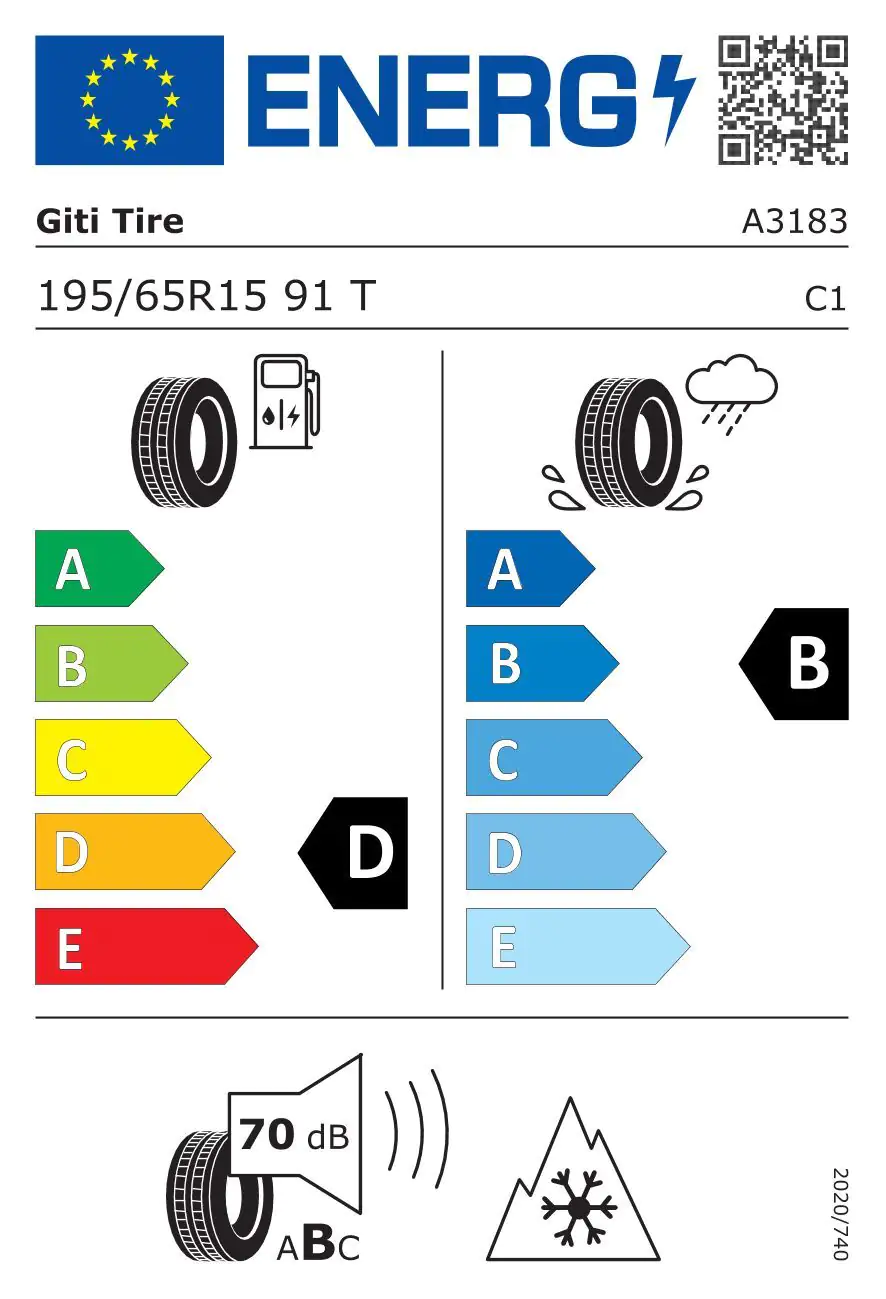 EU-Reifenlabel