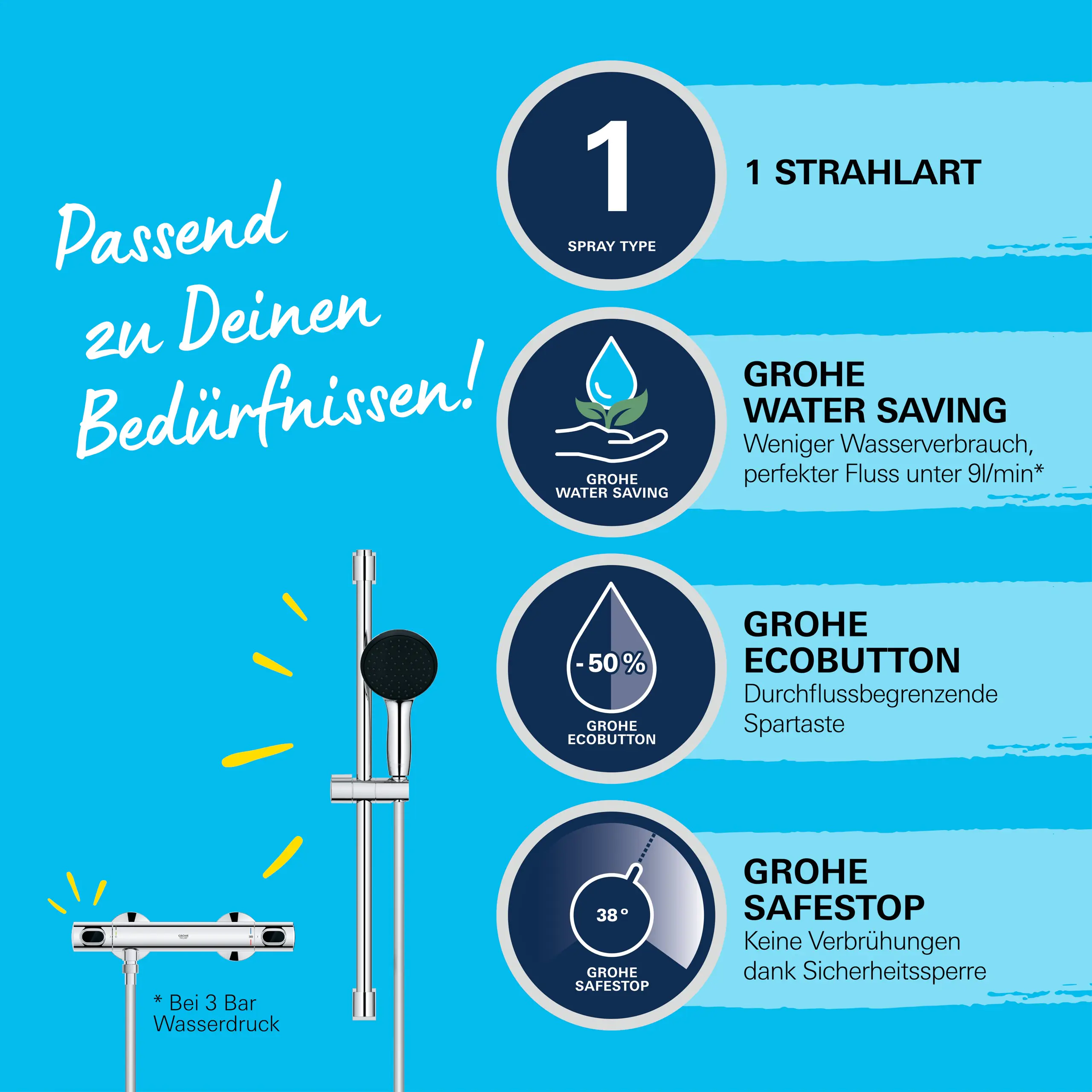 Grohe Precision Flow Thermostatarmatur mit Brausegarnitur chrom 1 Strahlart