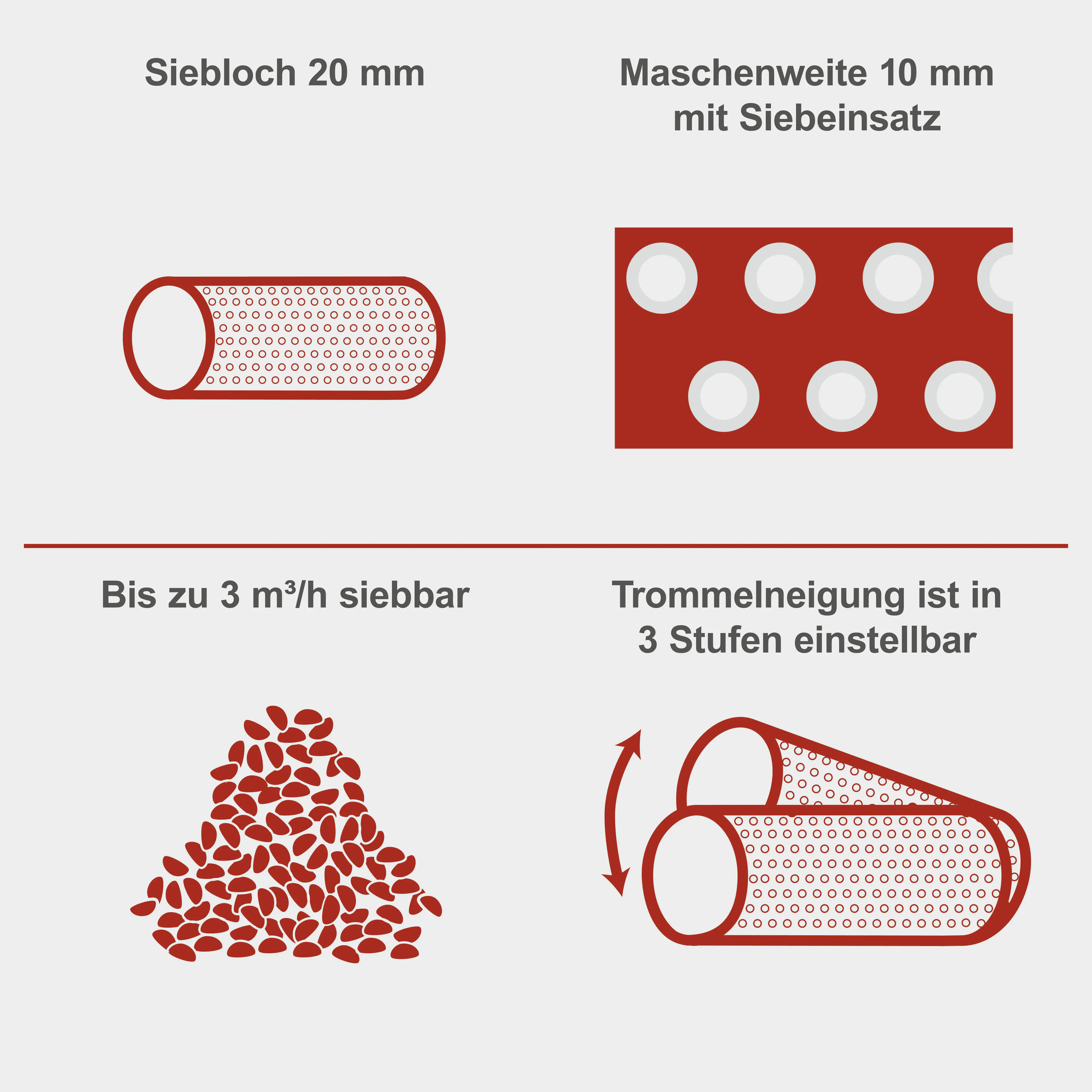 Scheppach Gartenrollsieb rs 350 Ø 40 x 80 cm