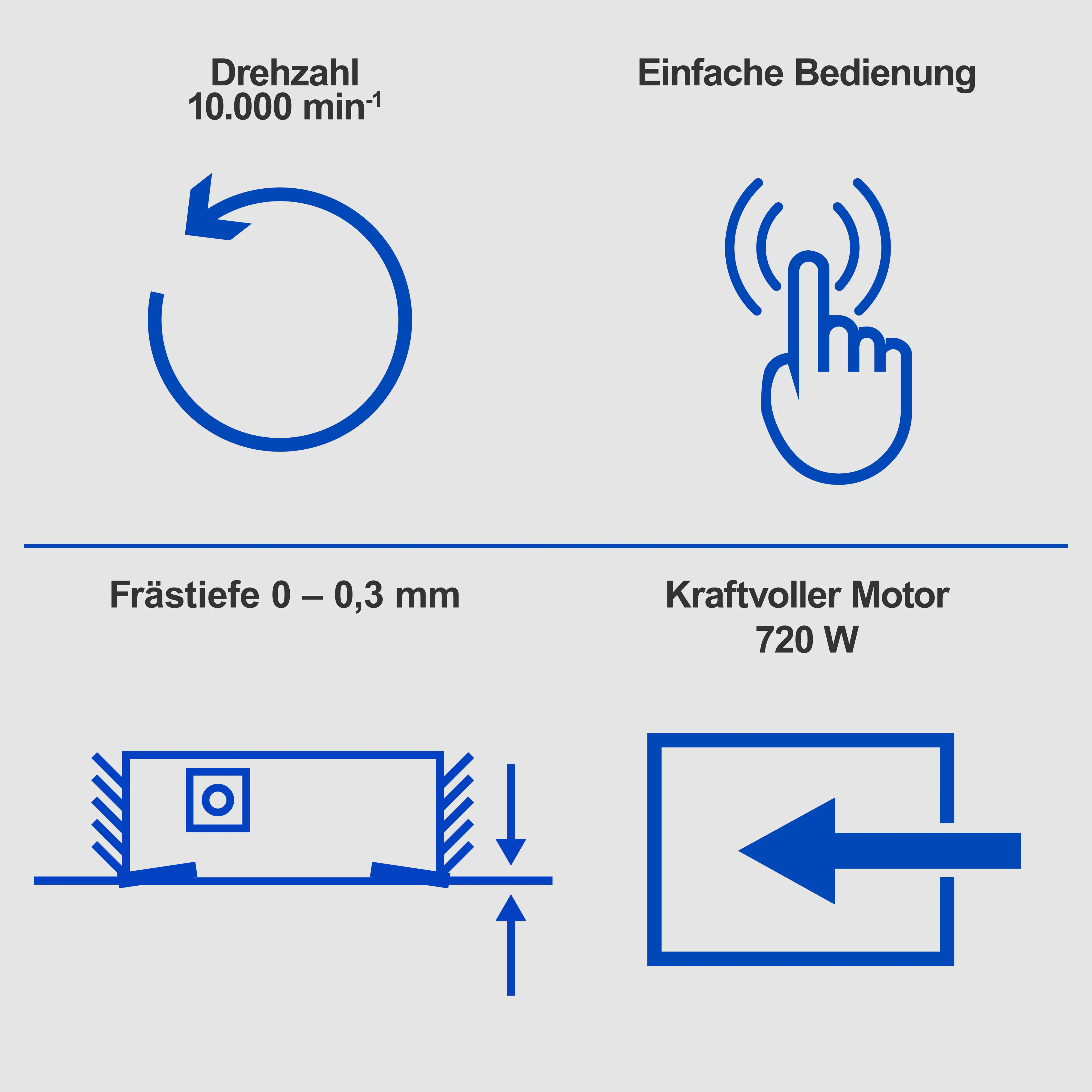 Scheppach Lackfräse LFR720 230 V 720 W max. 0,3 mm Frästiefe