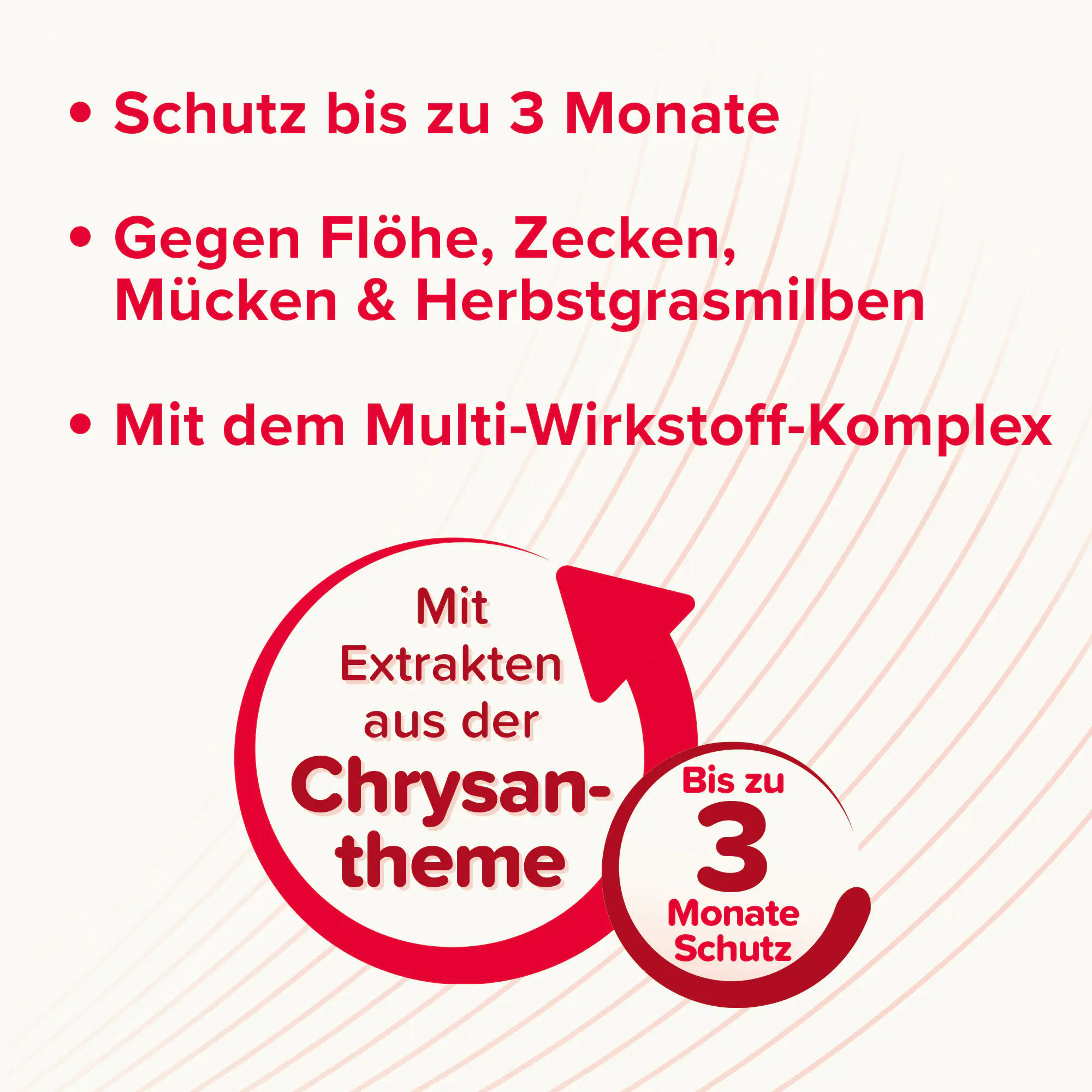 Beaphar Spot-on VETOplus für Katzen 3 x 1 ml Beaphar Spot-on VETOplus für Katzen 3 x 1 ml