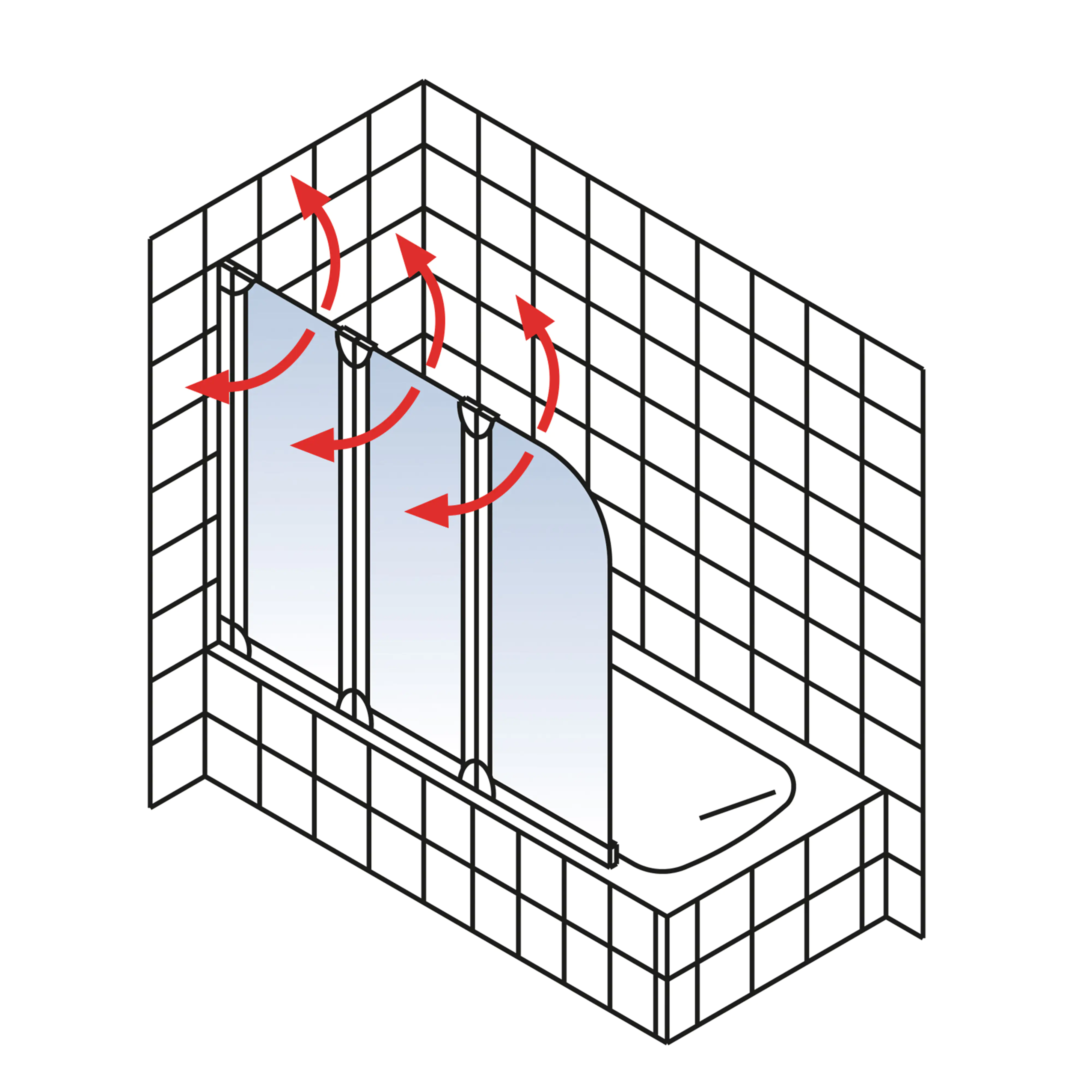 Schulte Badewannenaufsatz D1654 3-tlg. 140 x 124,5 cm
