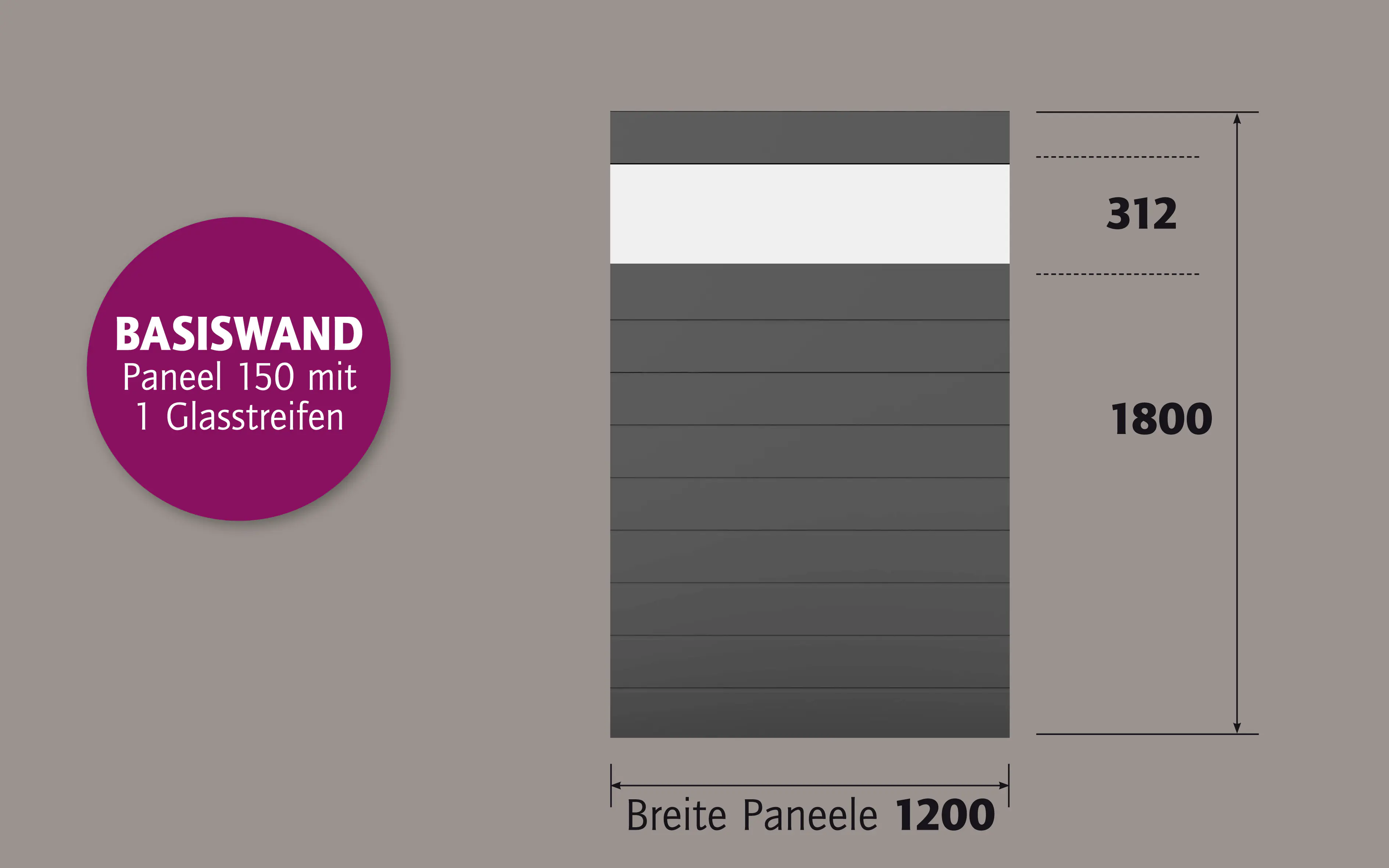 Ambiente Alu-Zaun Paneel 150 + ESG 8 mm 120 cm x 180 cm 22 mm stark