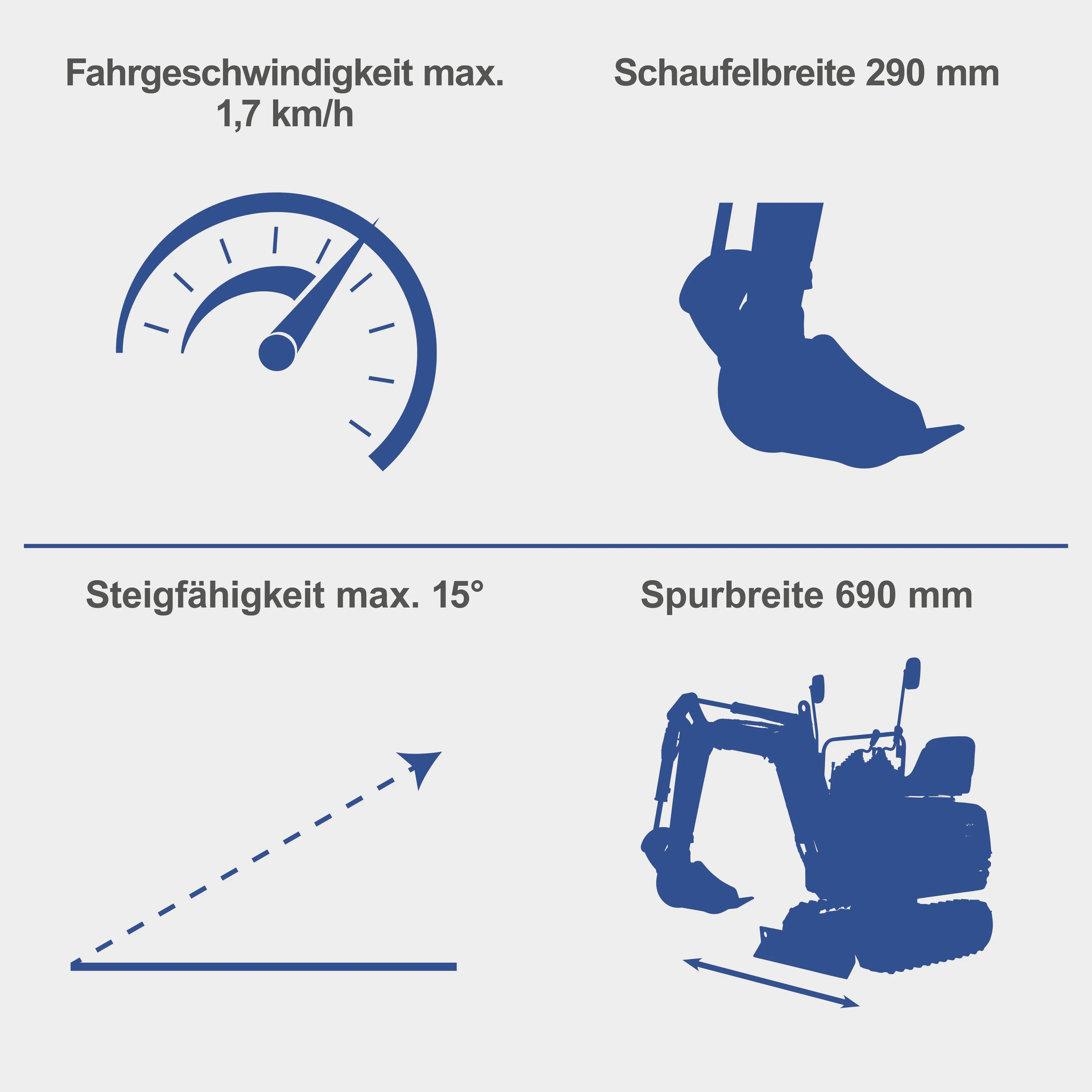 Scheppach Mini-Bagger EXC815 69 cm Spurbreite 8,5 PS