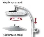 Breuer Duschsystem Aquamaxx 320 ohne Armatur, verchromt, Kopfbrause eckig