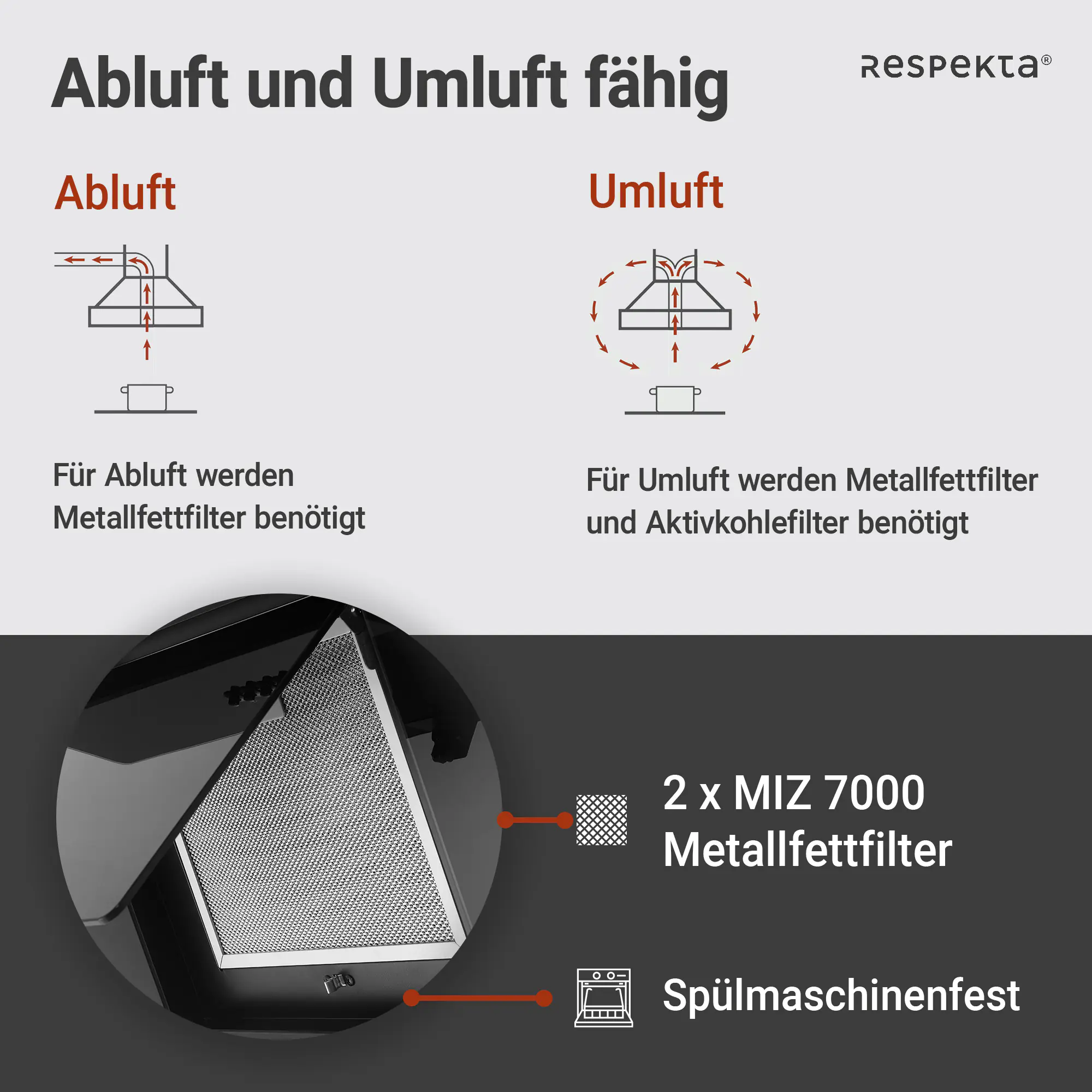 respekta Schräghaube CH22010SBZ 60 cm respekta Schräghaube CH22010SBZ 60 cm