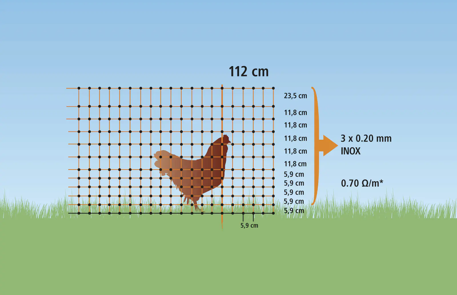 Kerbl Geflügelnetz 50 m grün H 106 cm mit Doppelspitze