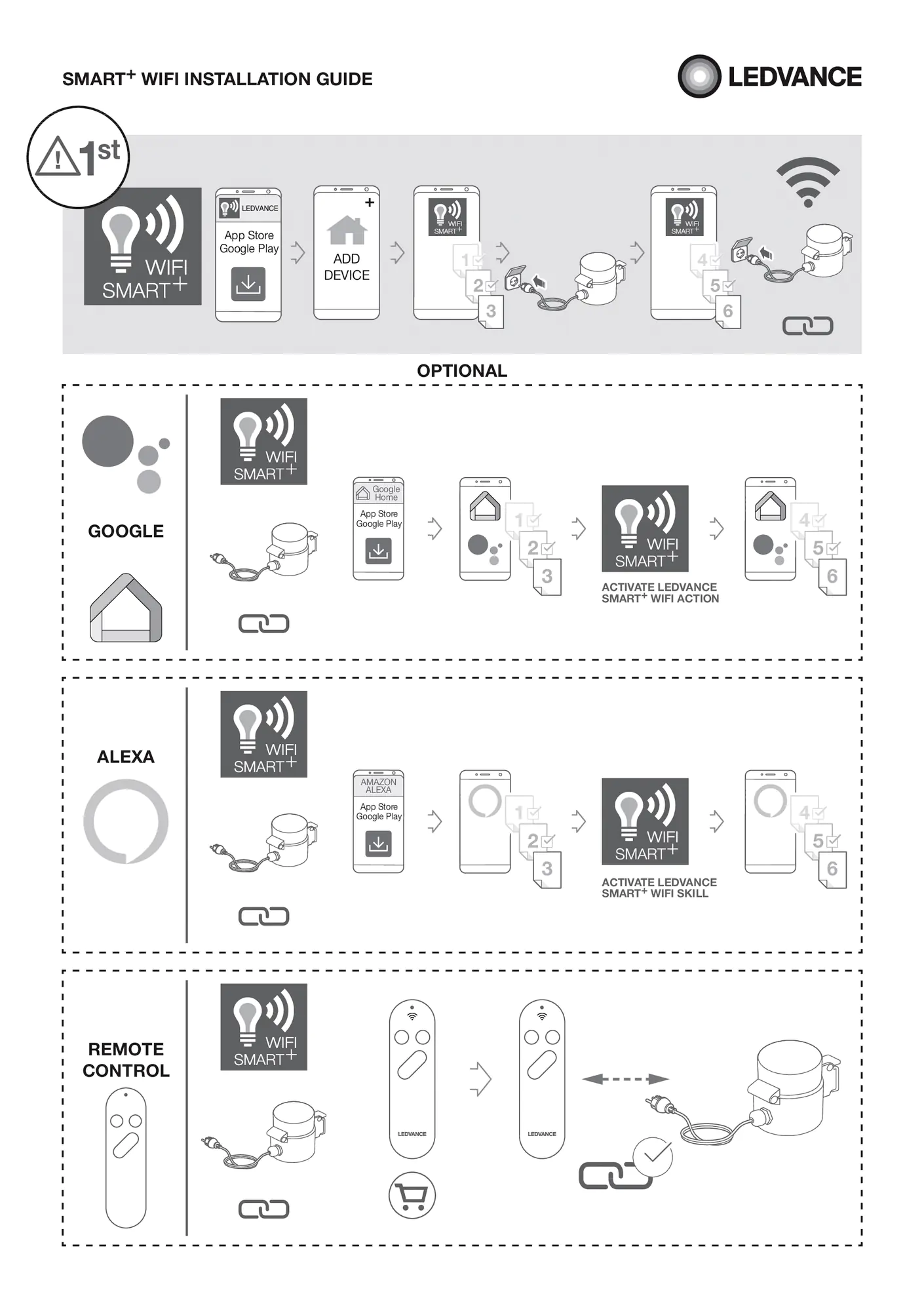 Ledvance Smart+ Wifi Outdoor Plug EU 8x1 Außensteckdose Ledvance Smart+ Wifi Outdoor Plug EU 8x1 Außensteckdose