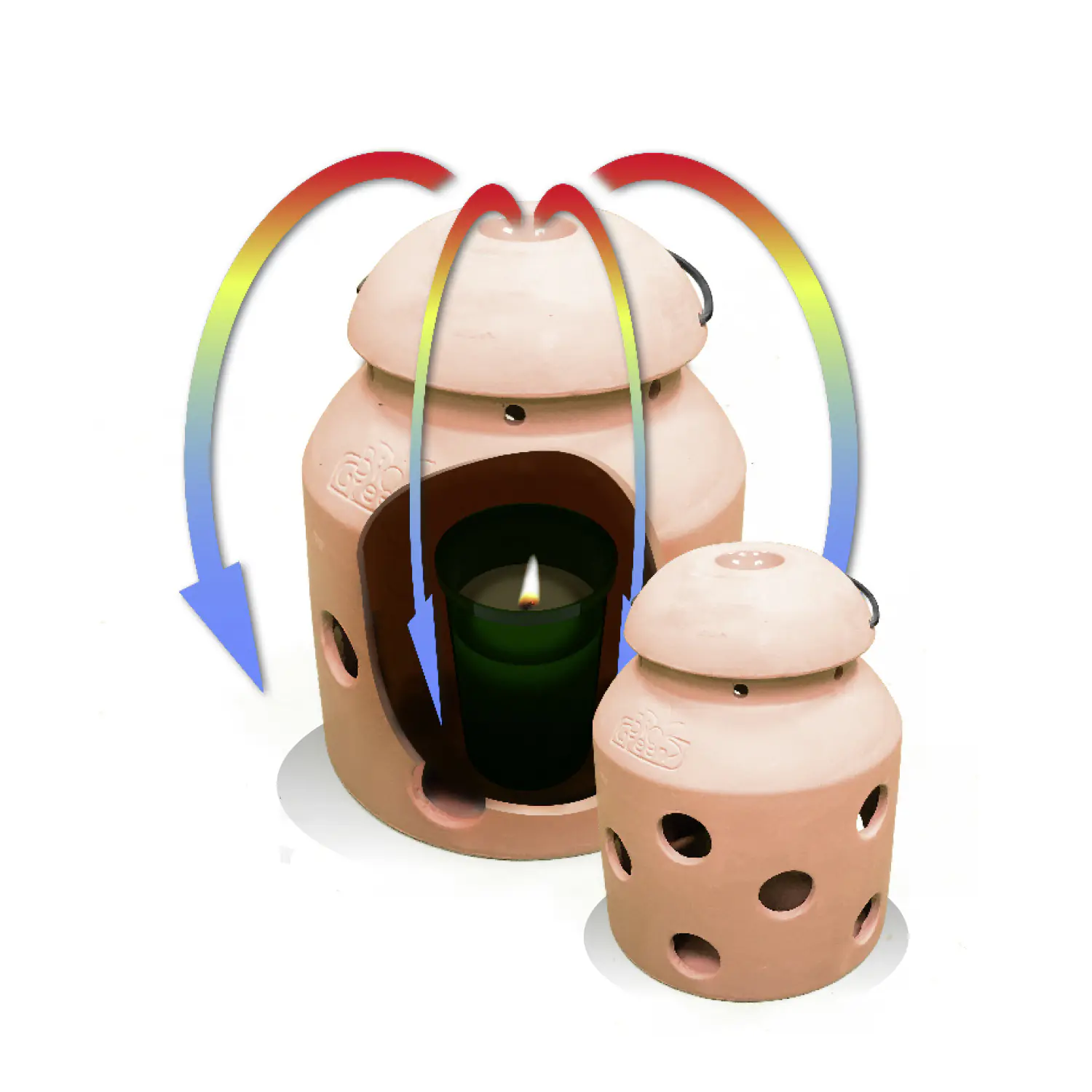 Bio Green Frostwächter FireFly terracotta