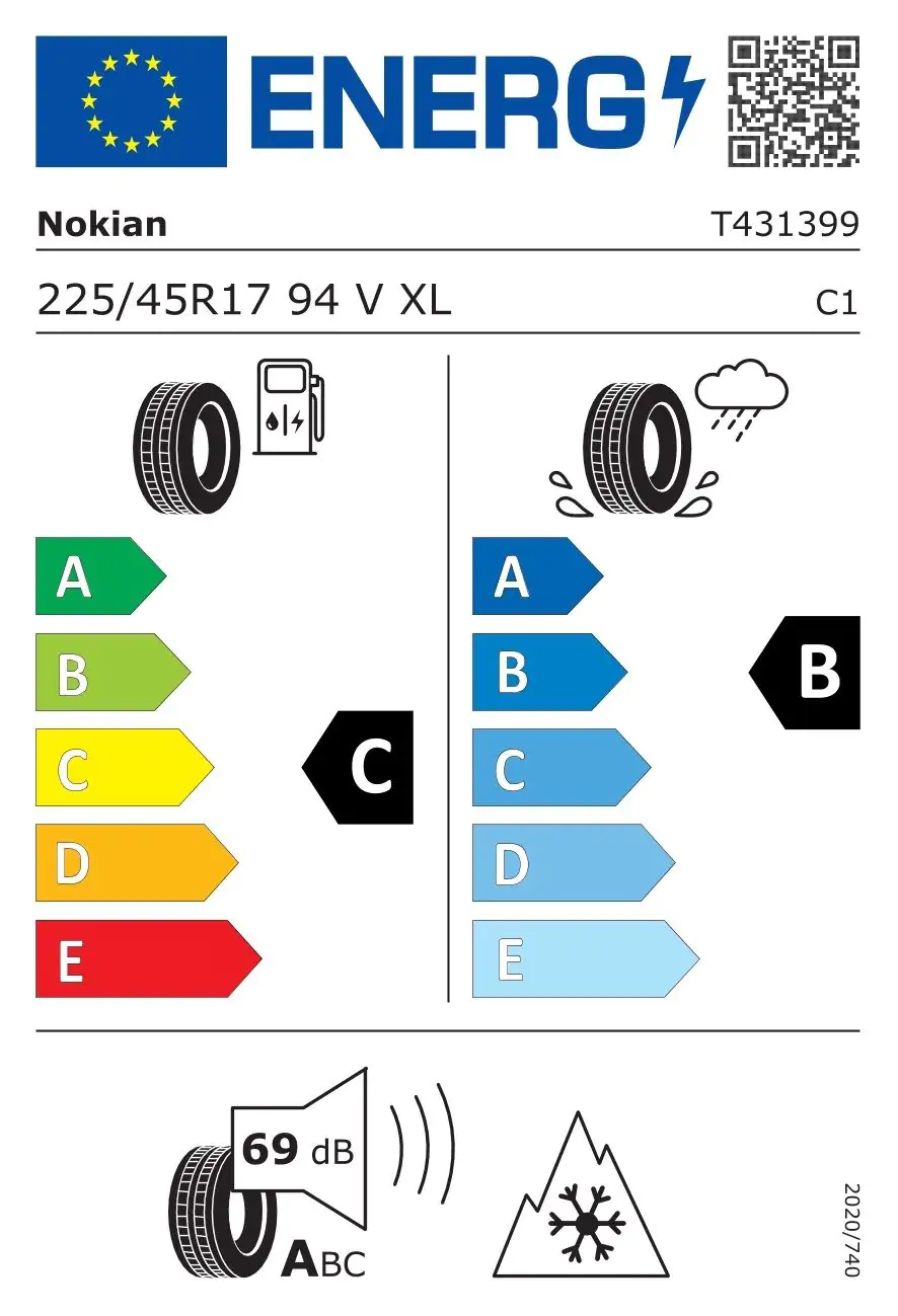 EU-Reifenlabel