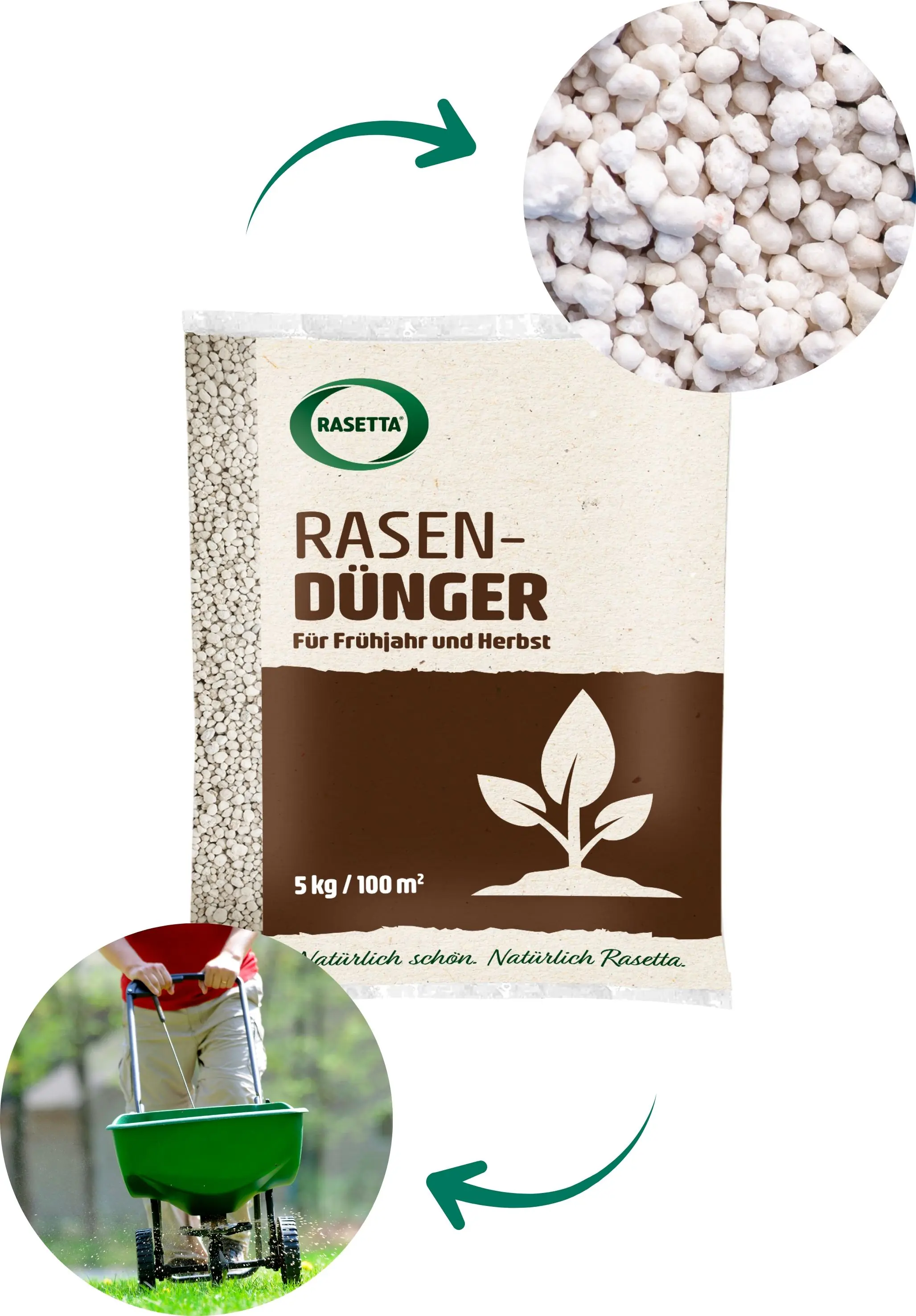Rasetta Rasendünger 5 kg 