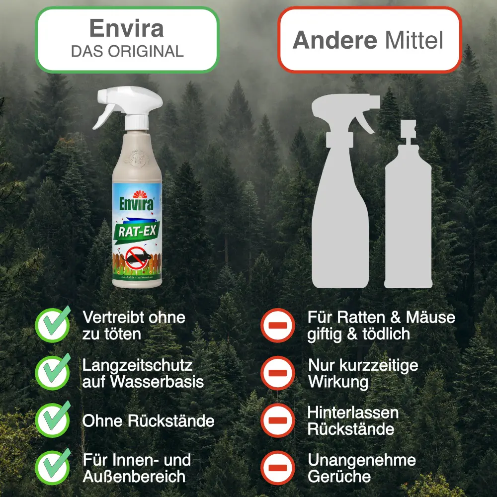 Envira Rat-Ex Nagetierabwehrspray 500 ml